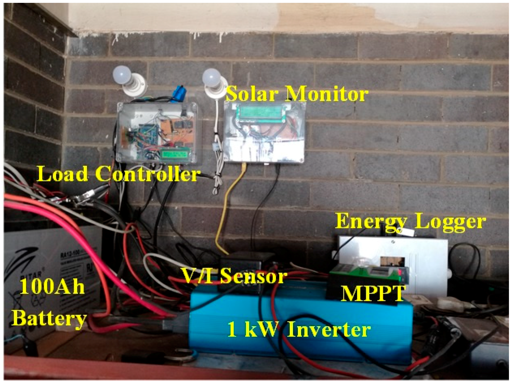 Energies 12 02811 g010 Energies 12 02811 g010