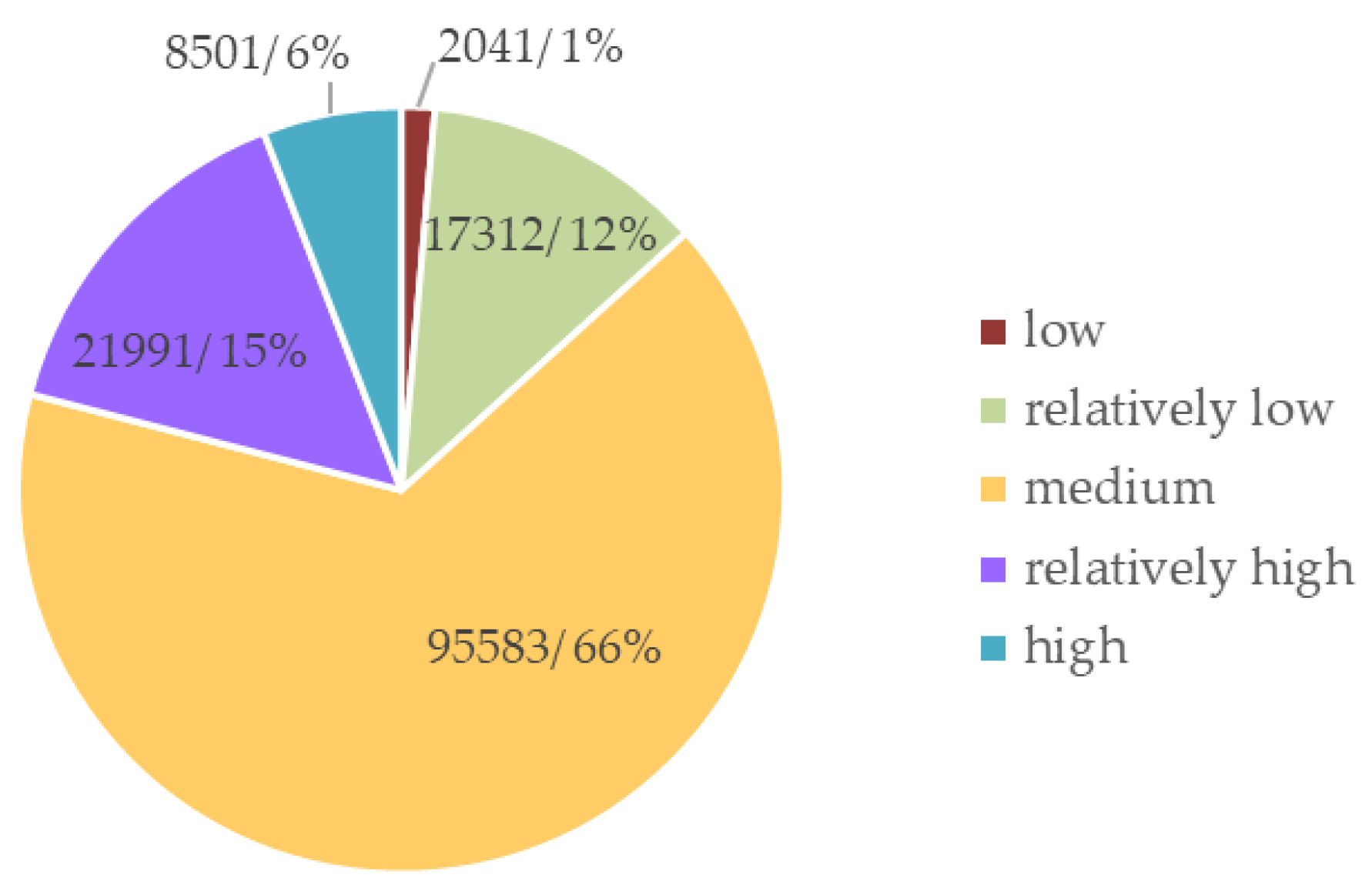 Energies 12 02814 g012 Energies 12 02814 g012