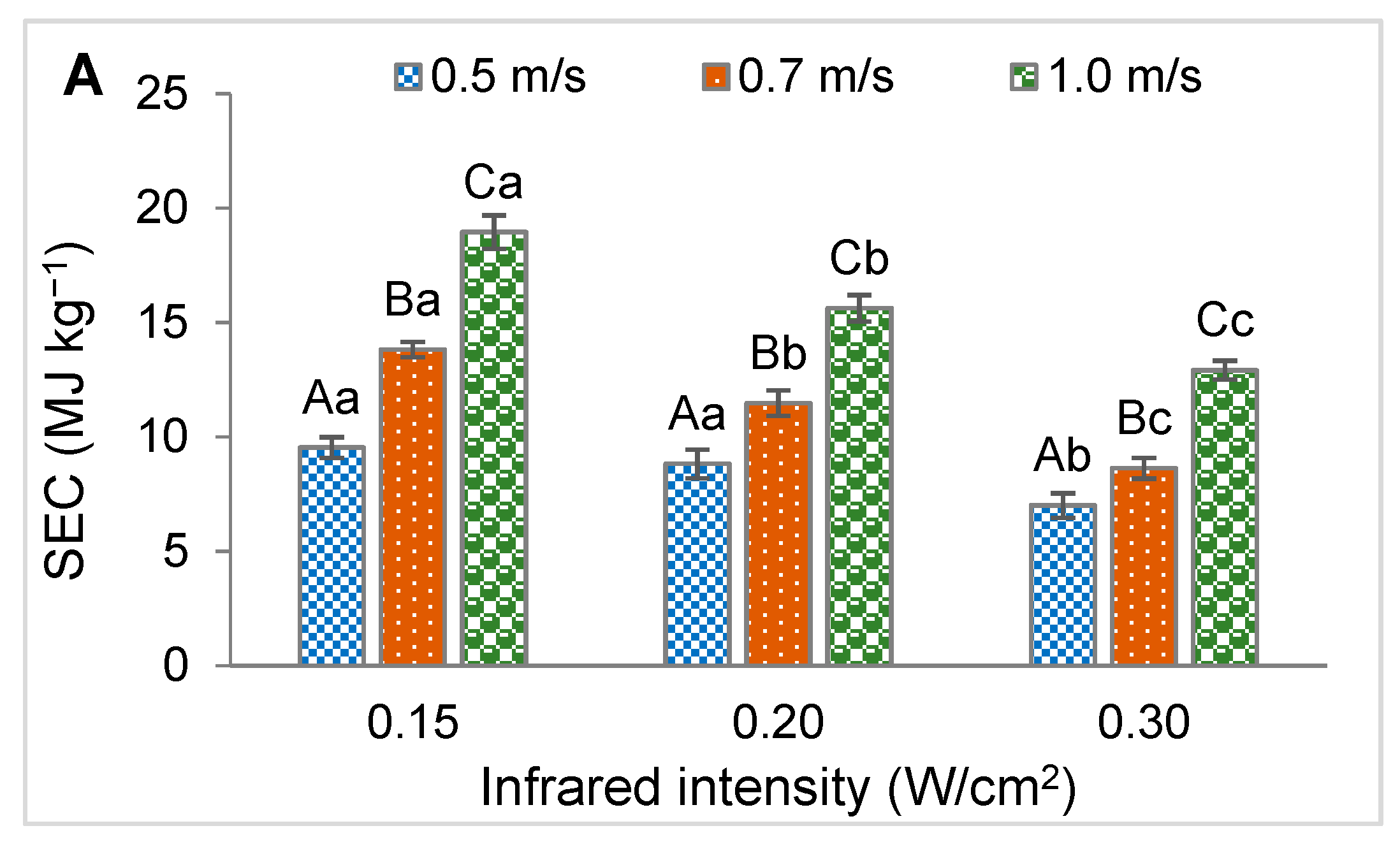 Energies 12 02818 g005a