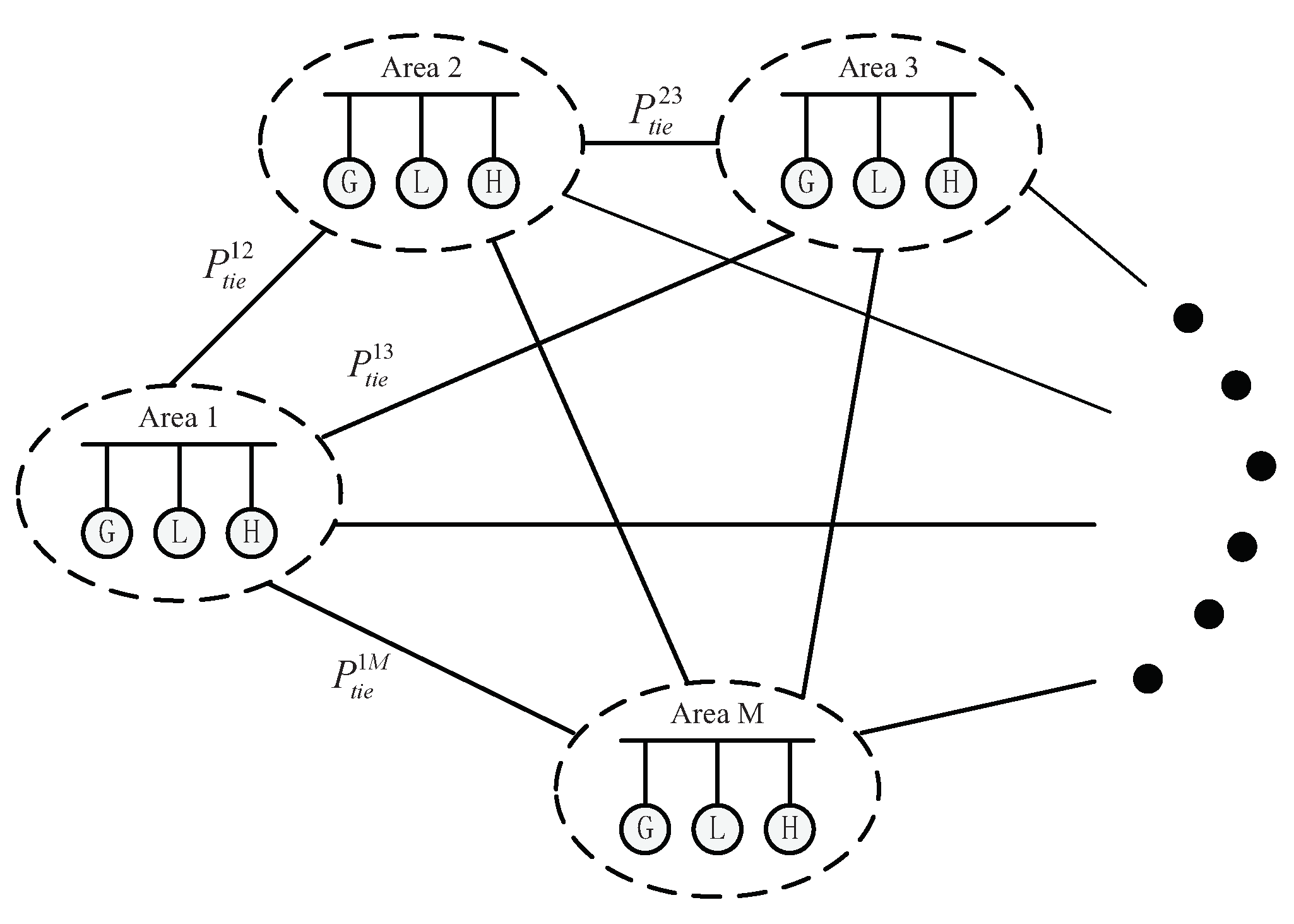 Energies 12 02819 g001