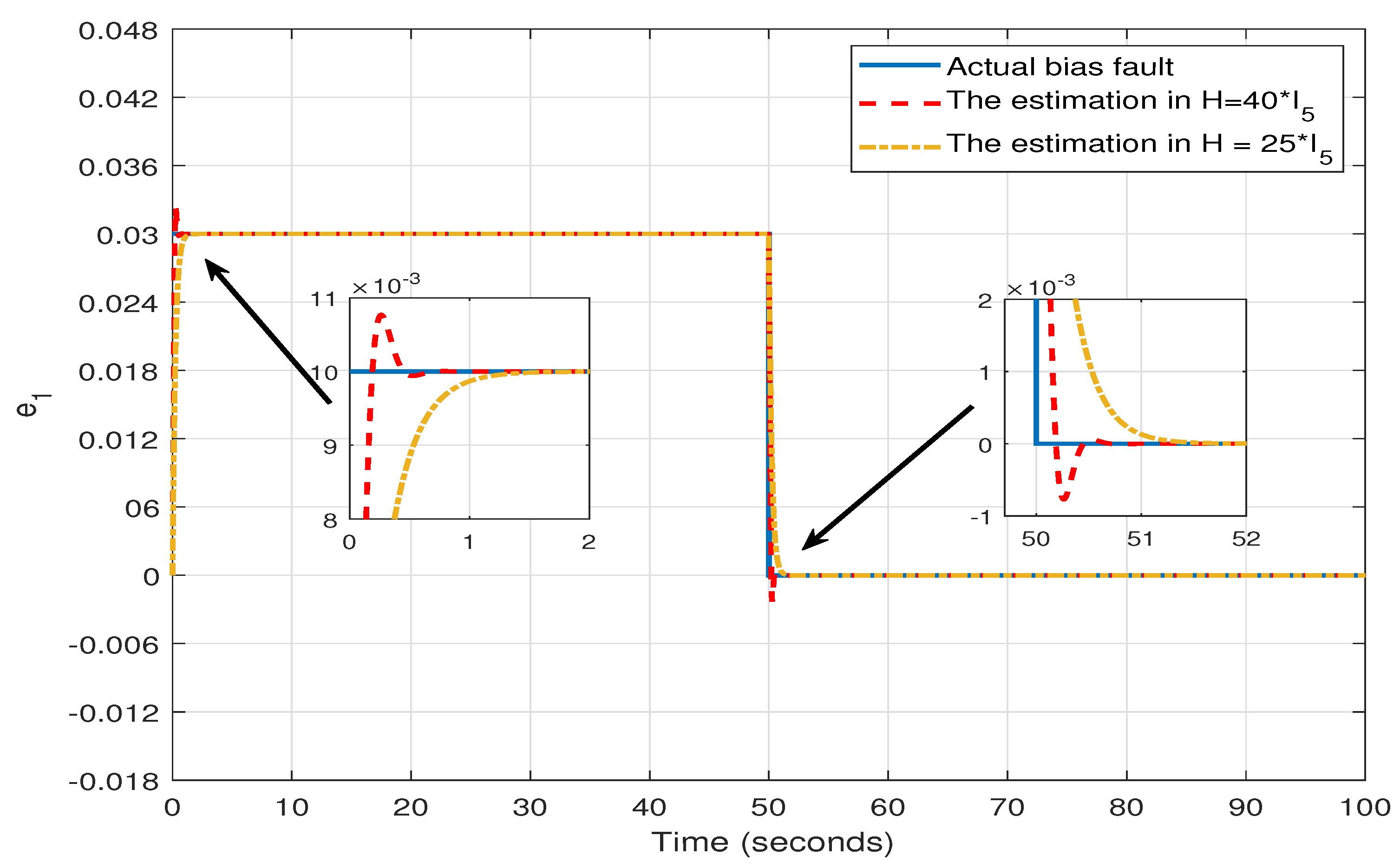 Energies 12 02819 g006