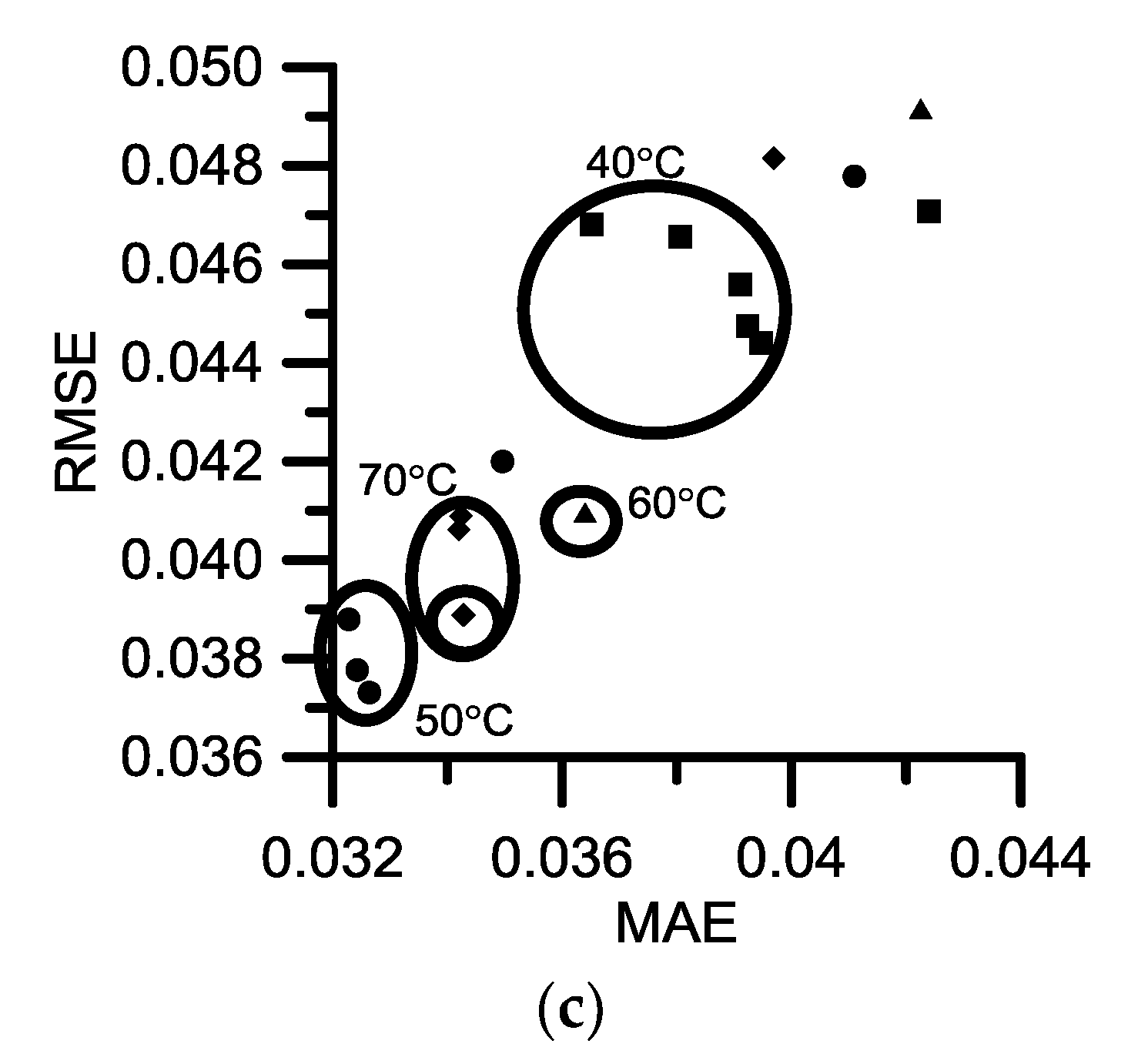 Energies 12 02822 g001b
