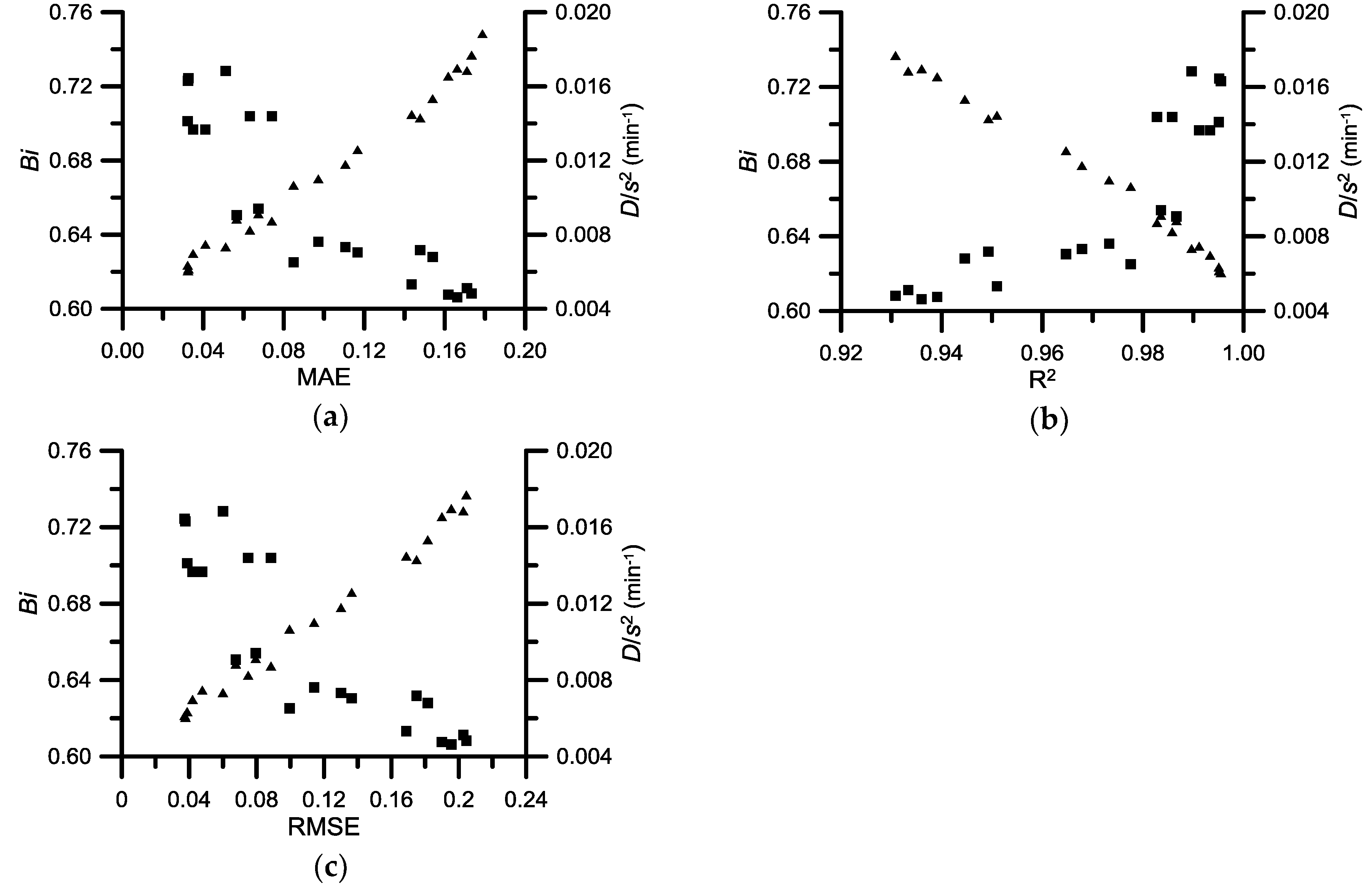 Energies 12 02822 g002