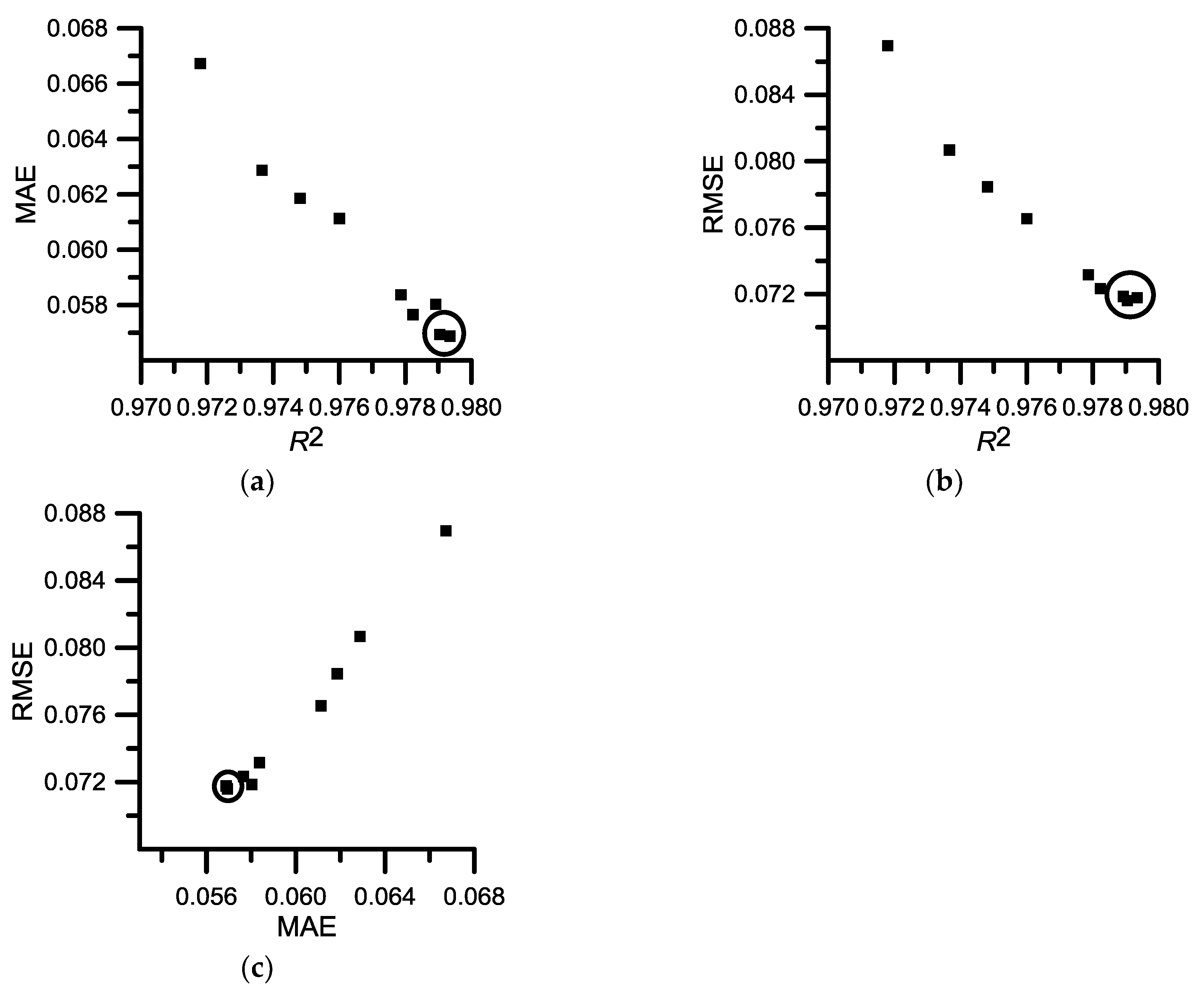 Energies 12 02822 g005