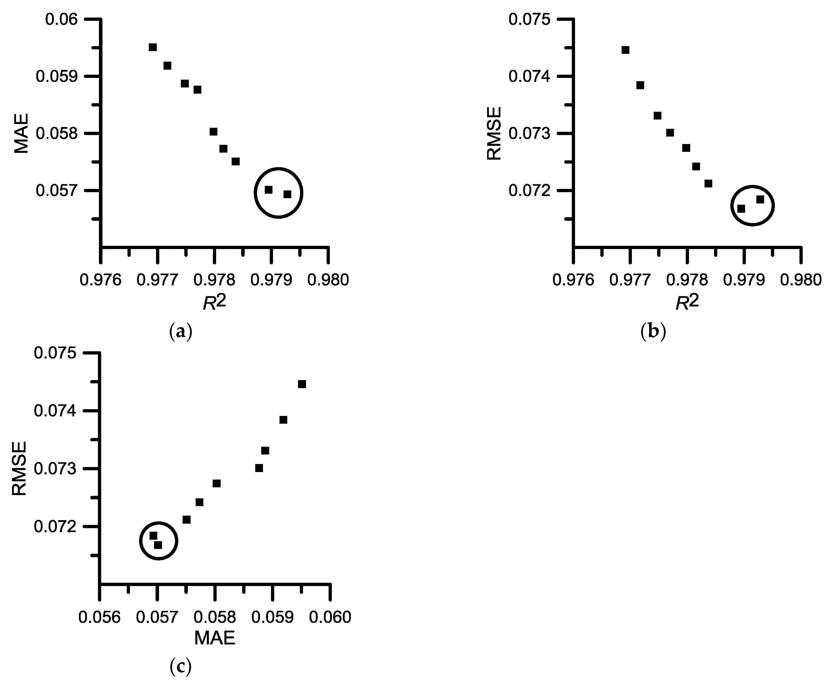 Energies 12 02822 g007