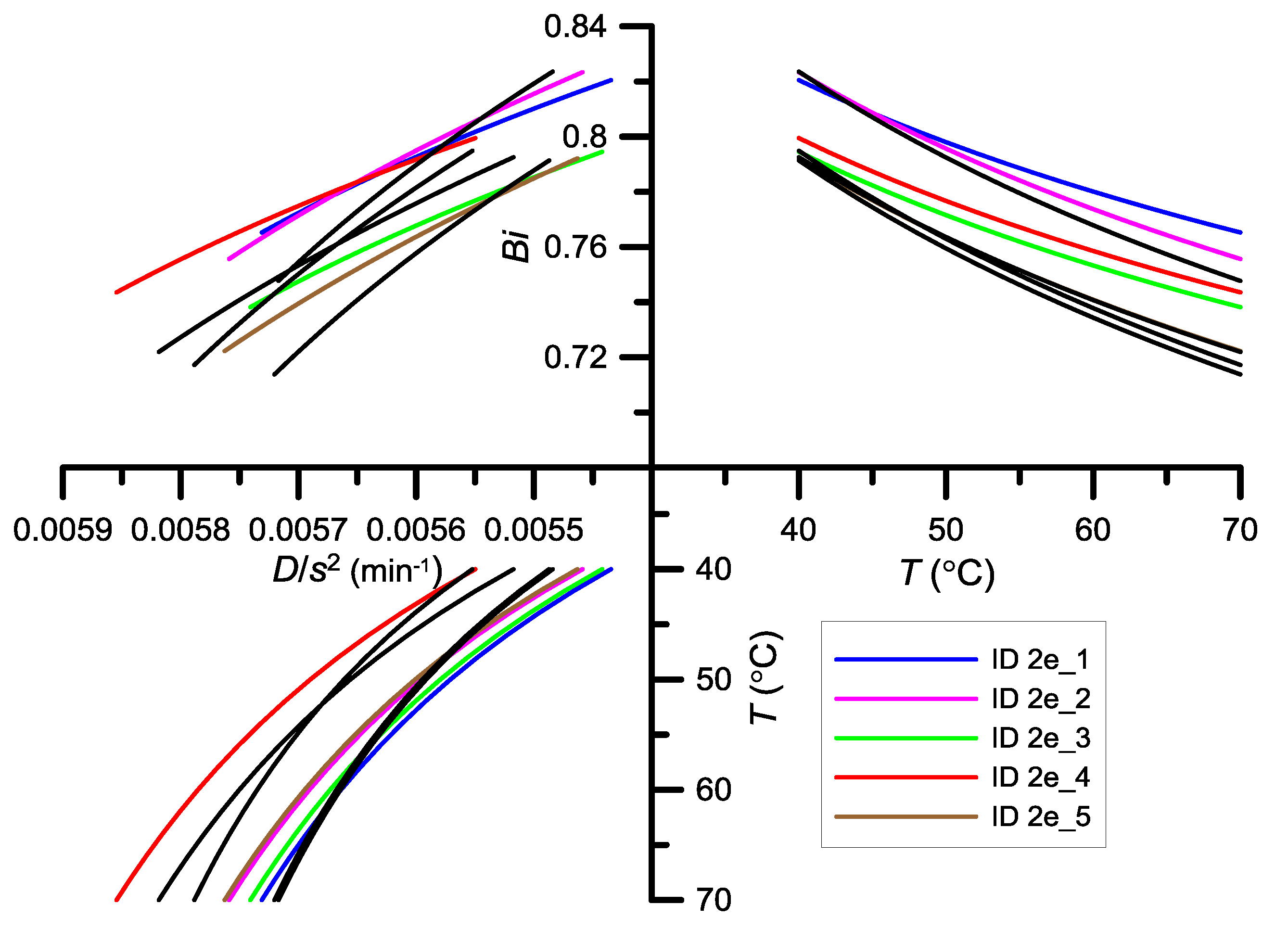 Energies 12 02822 g012