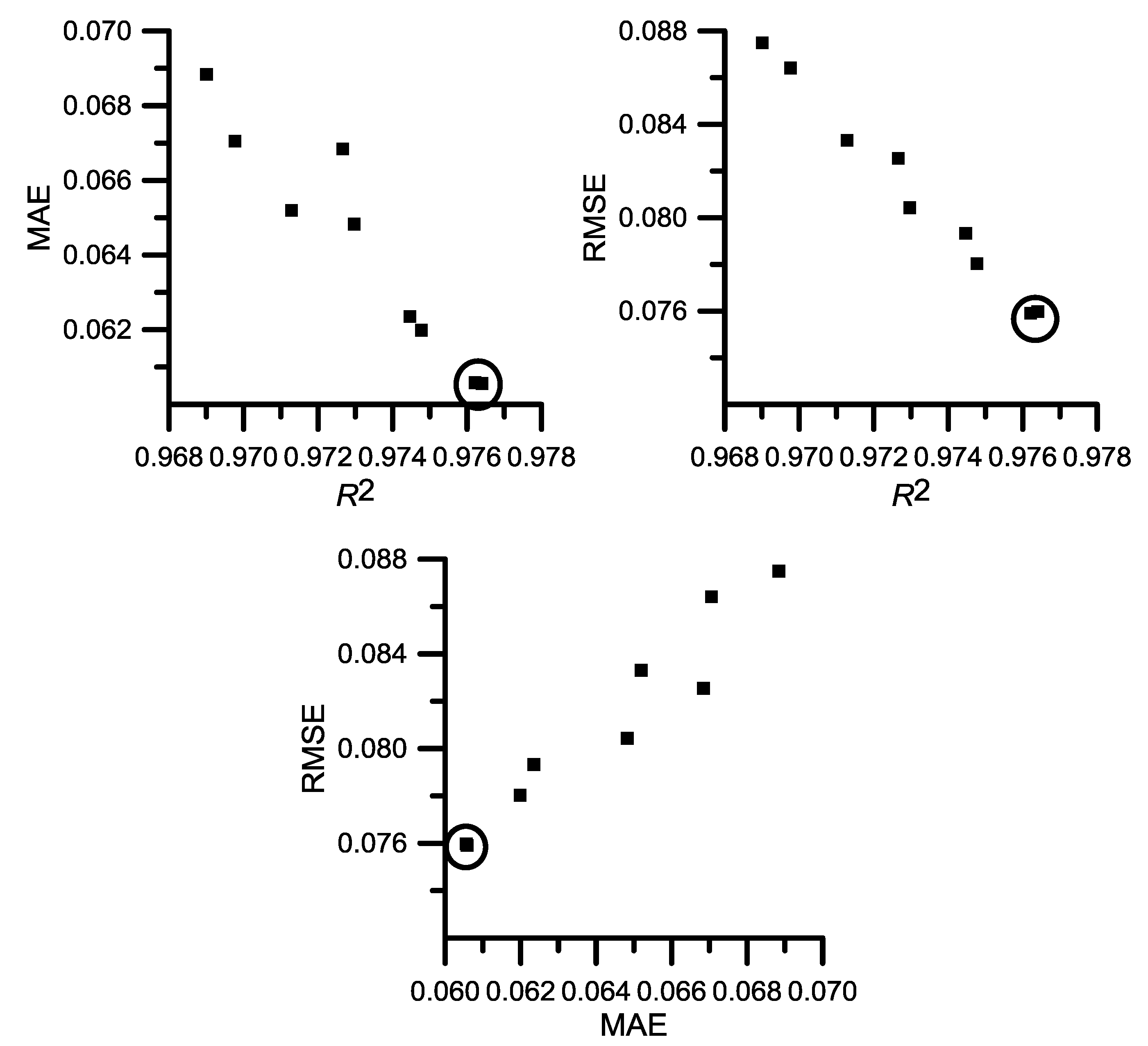 Energies 12 02822 g013