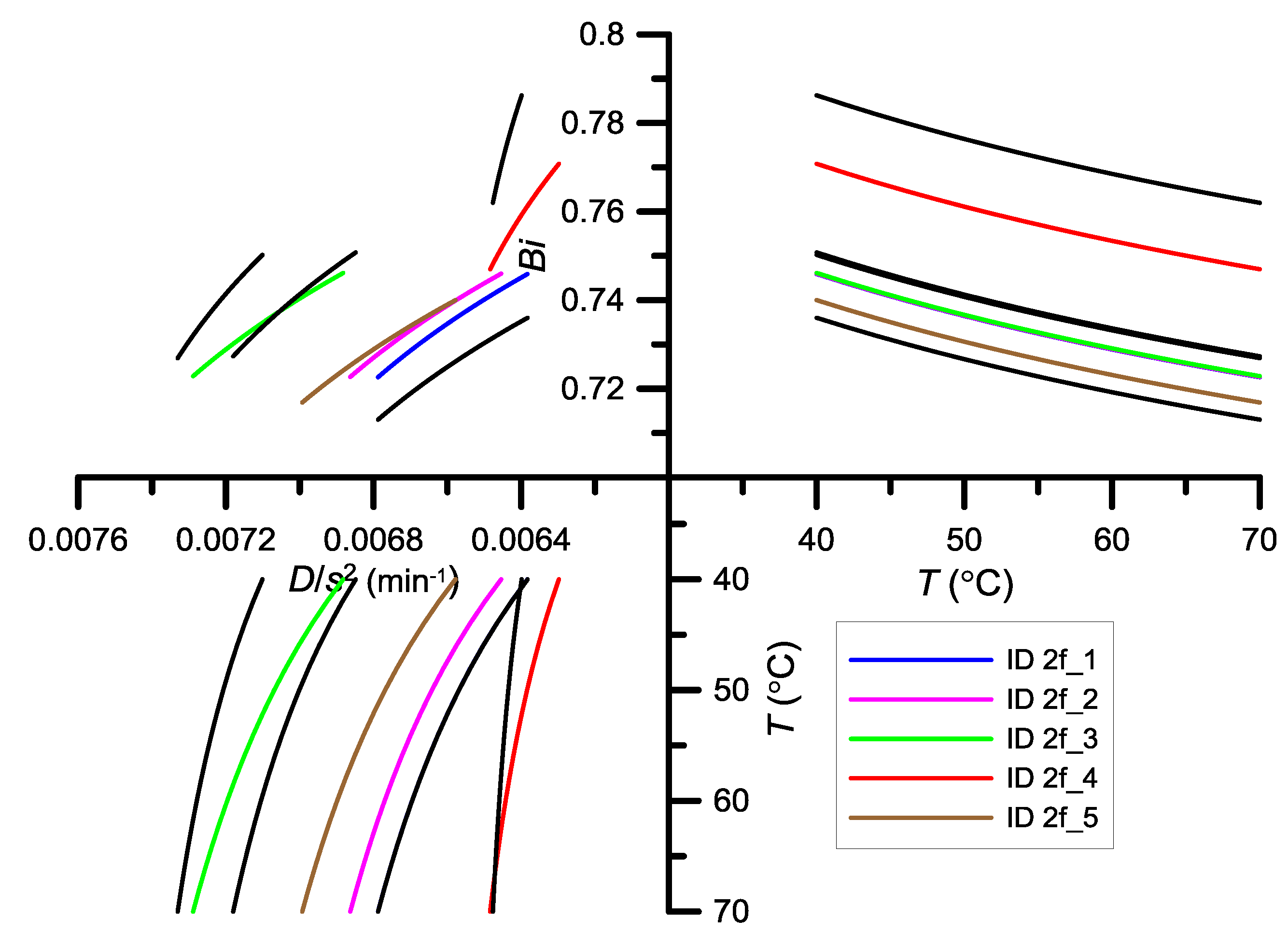 Energies 12 02822 g014