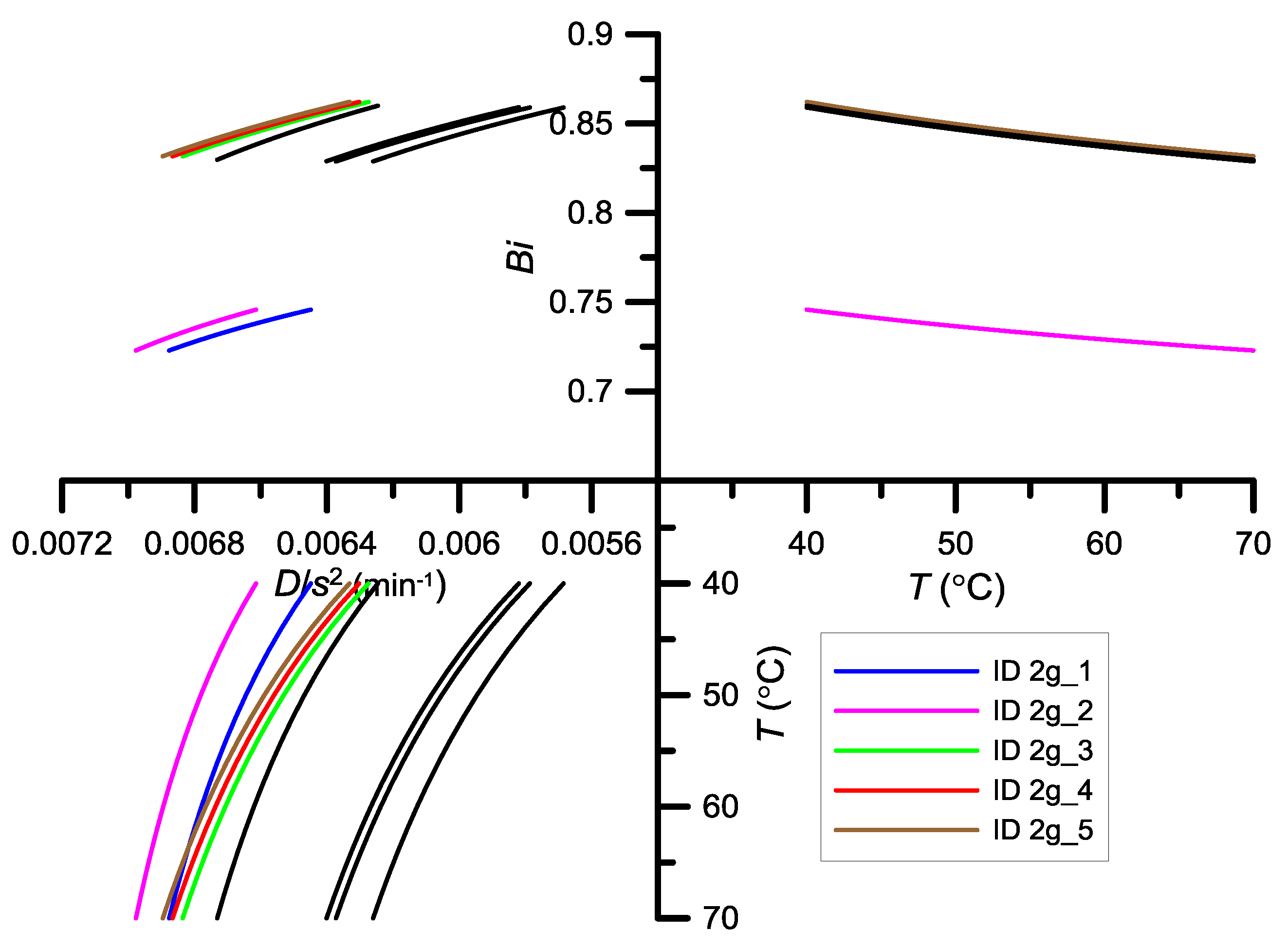 Energies 12 02822 g016
