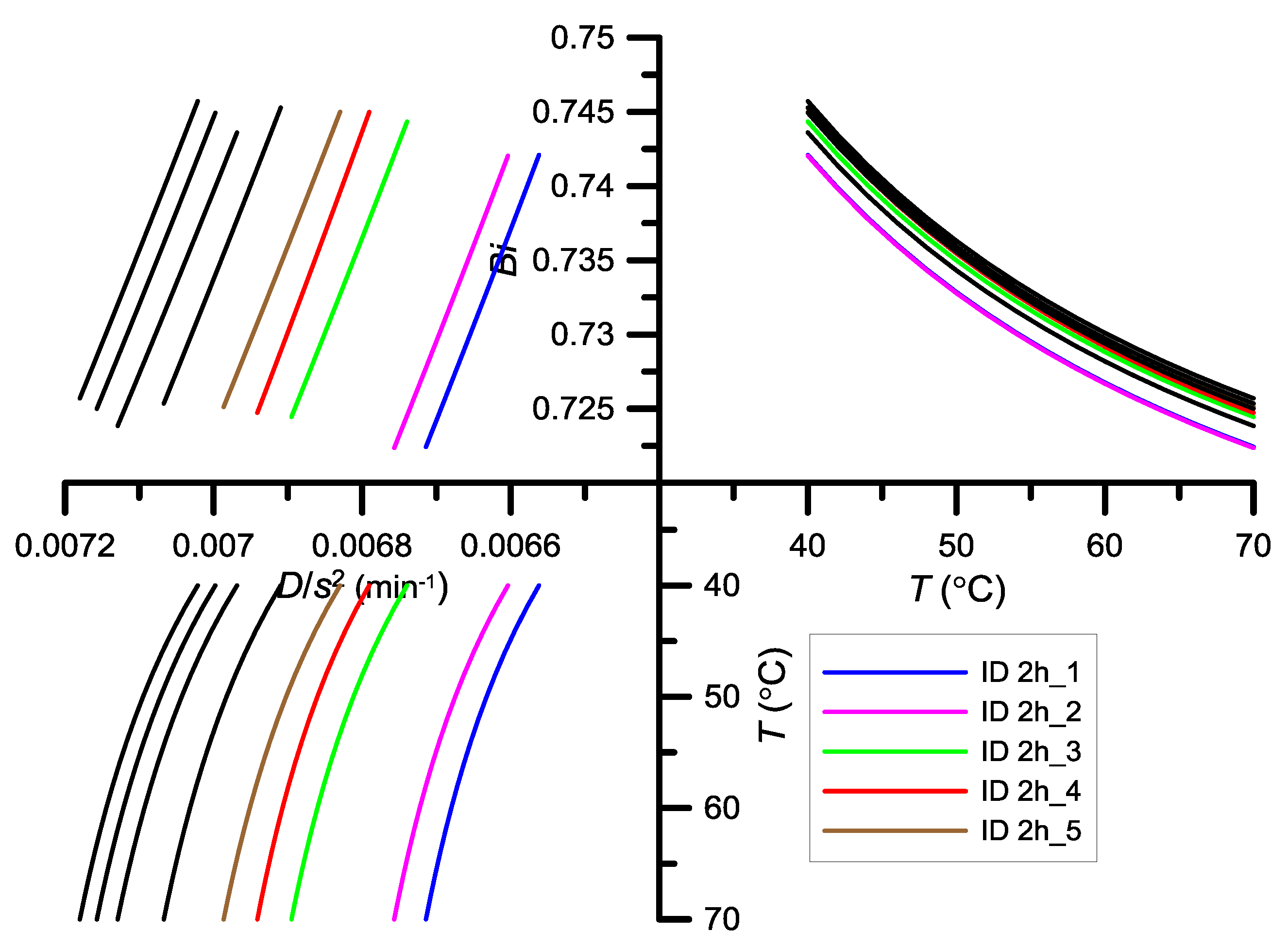 Energies 12 02822 g018