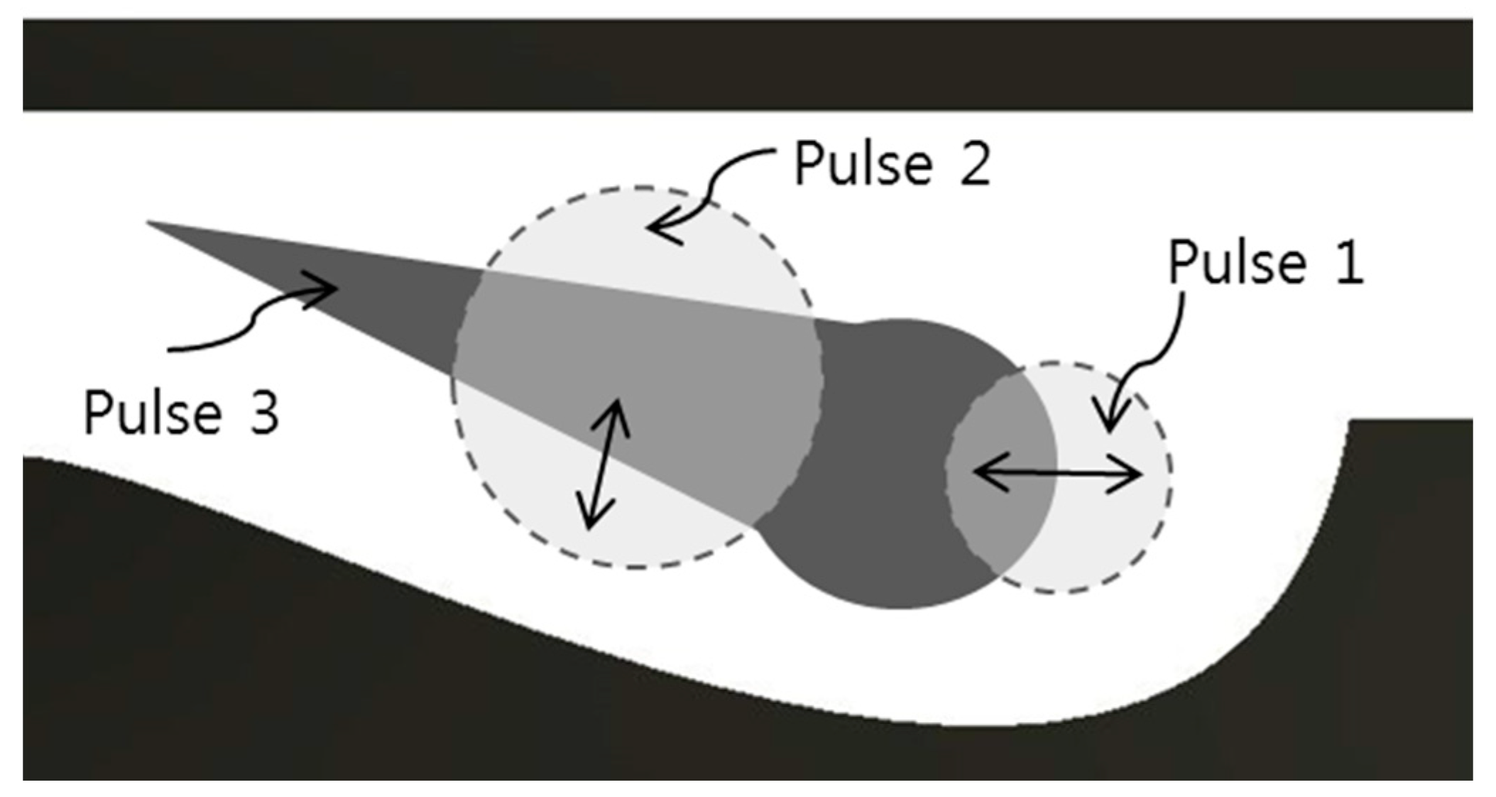Energies 12 02823 g002