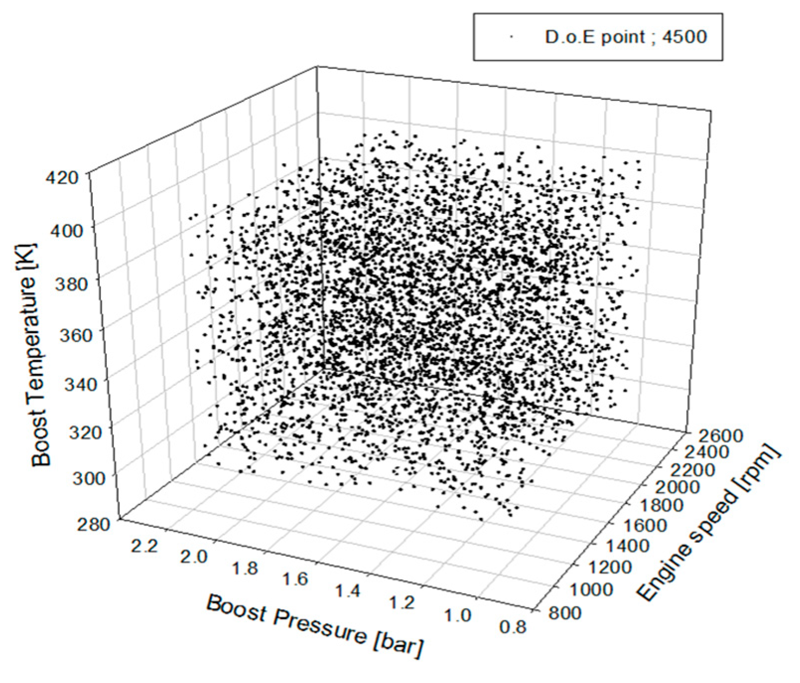 Energies 12 02823 g003