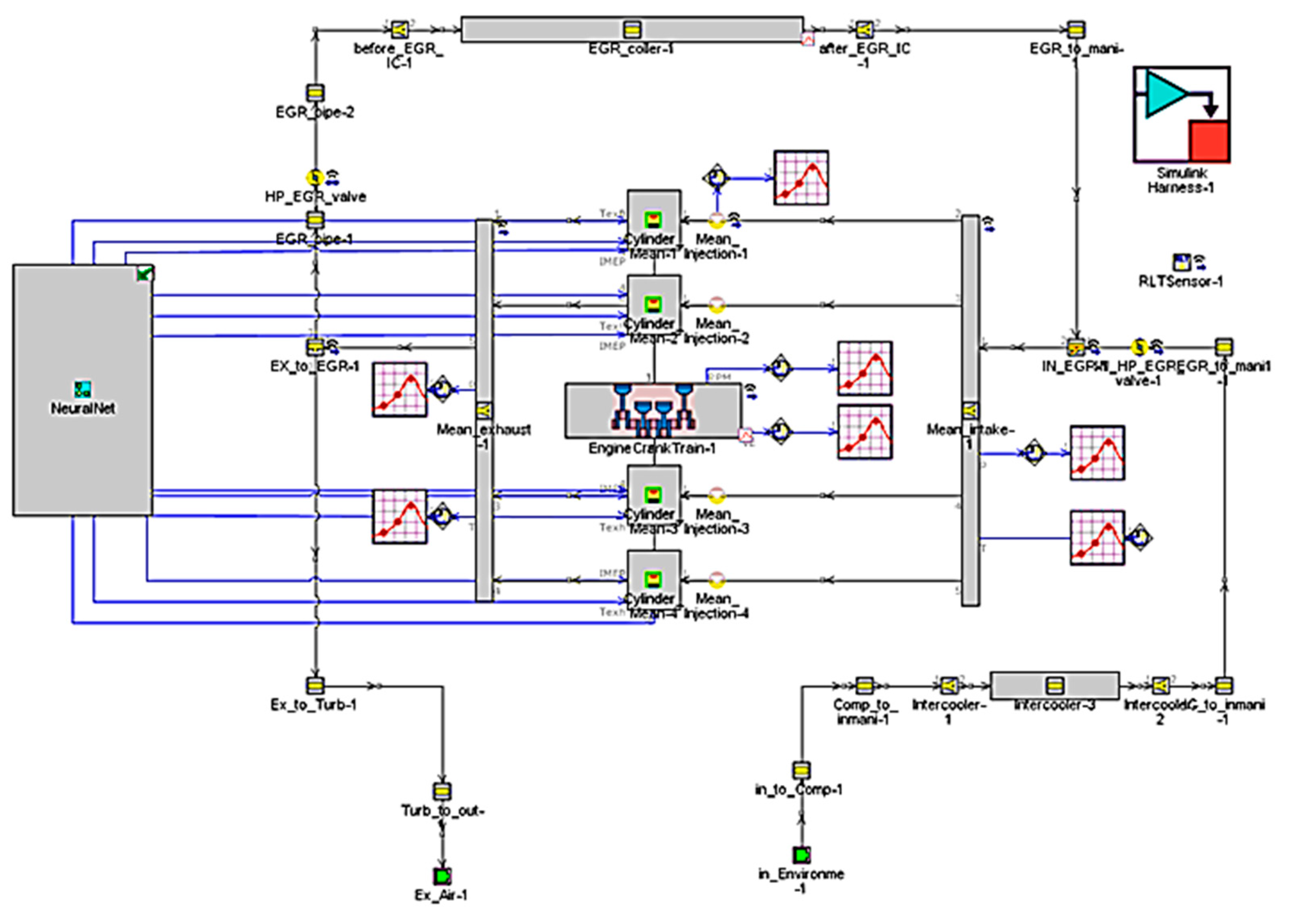 Energies 12 02823 g005