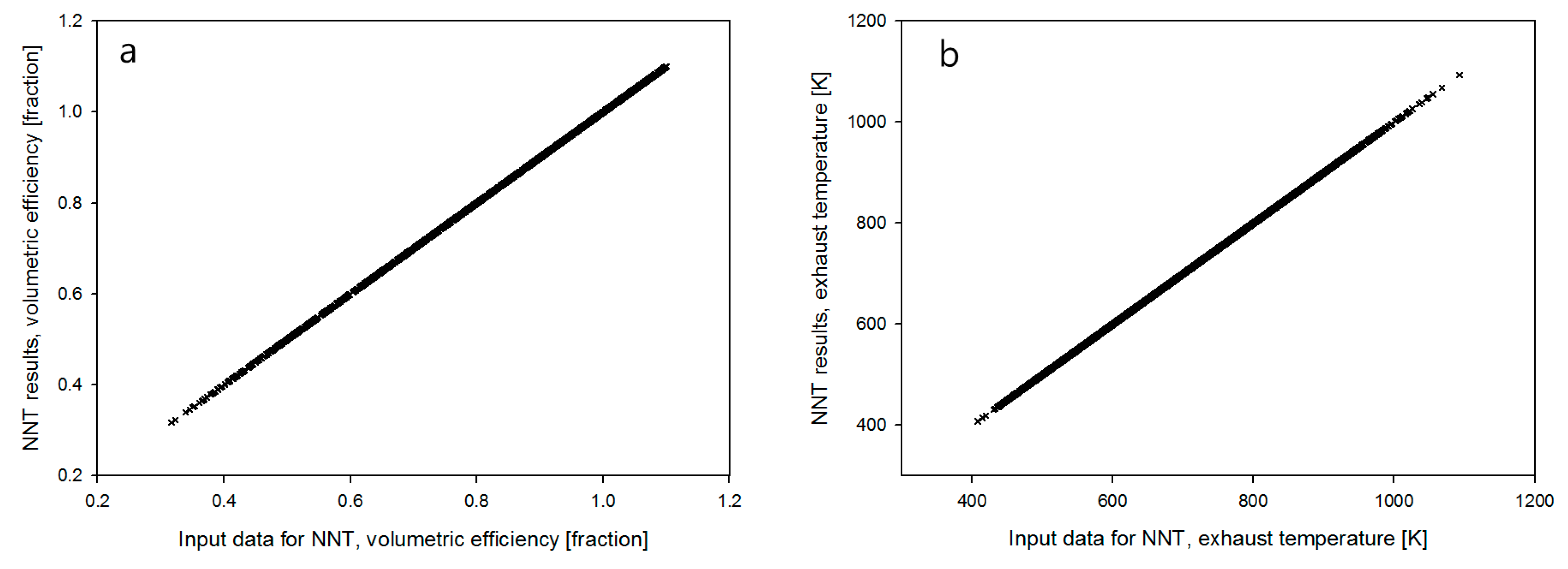 Energies 12 02823 g008