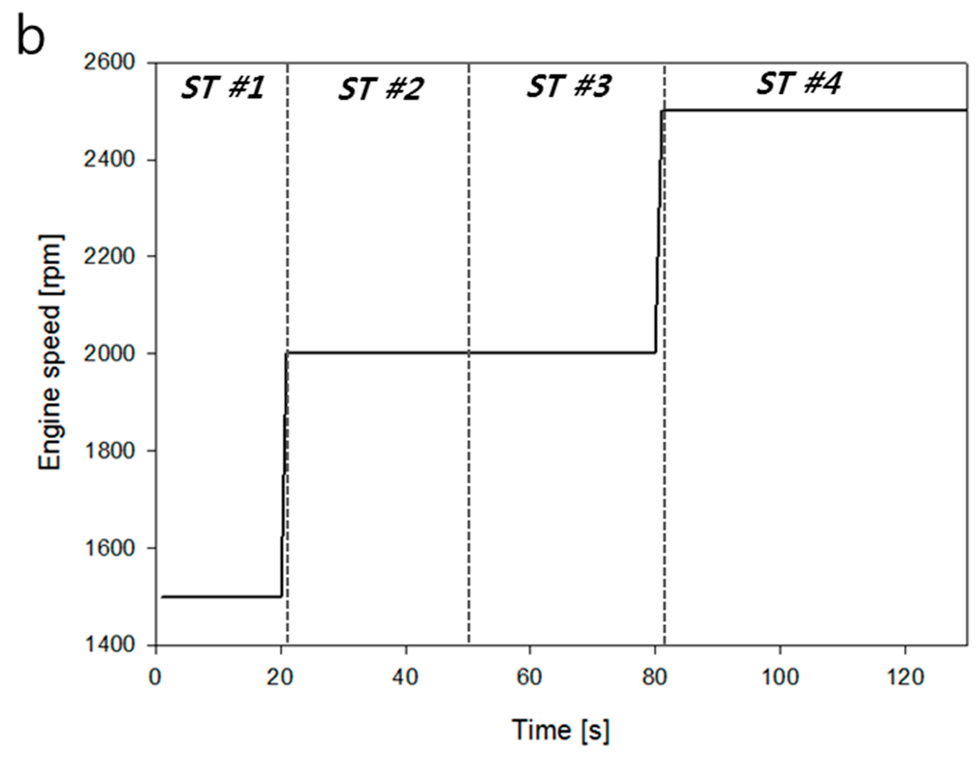Energies 12 02823 g010b