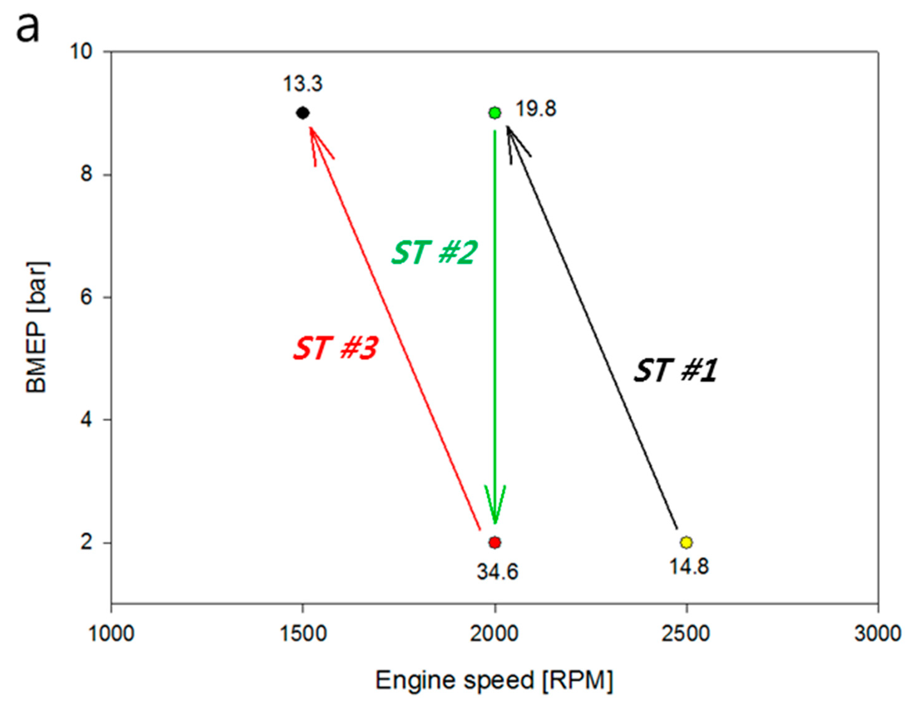 Energies 12 02823 g011a