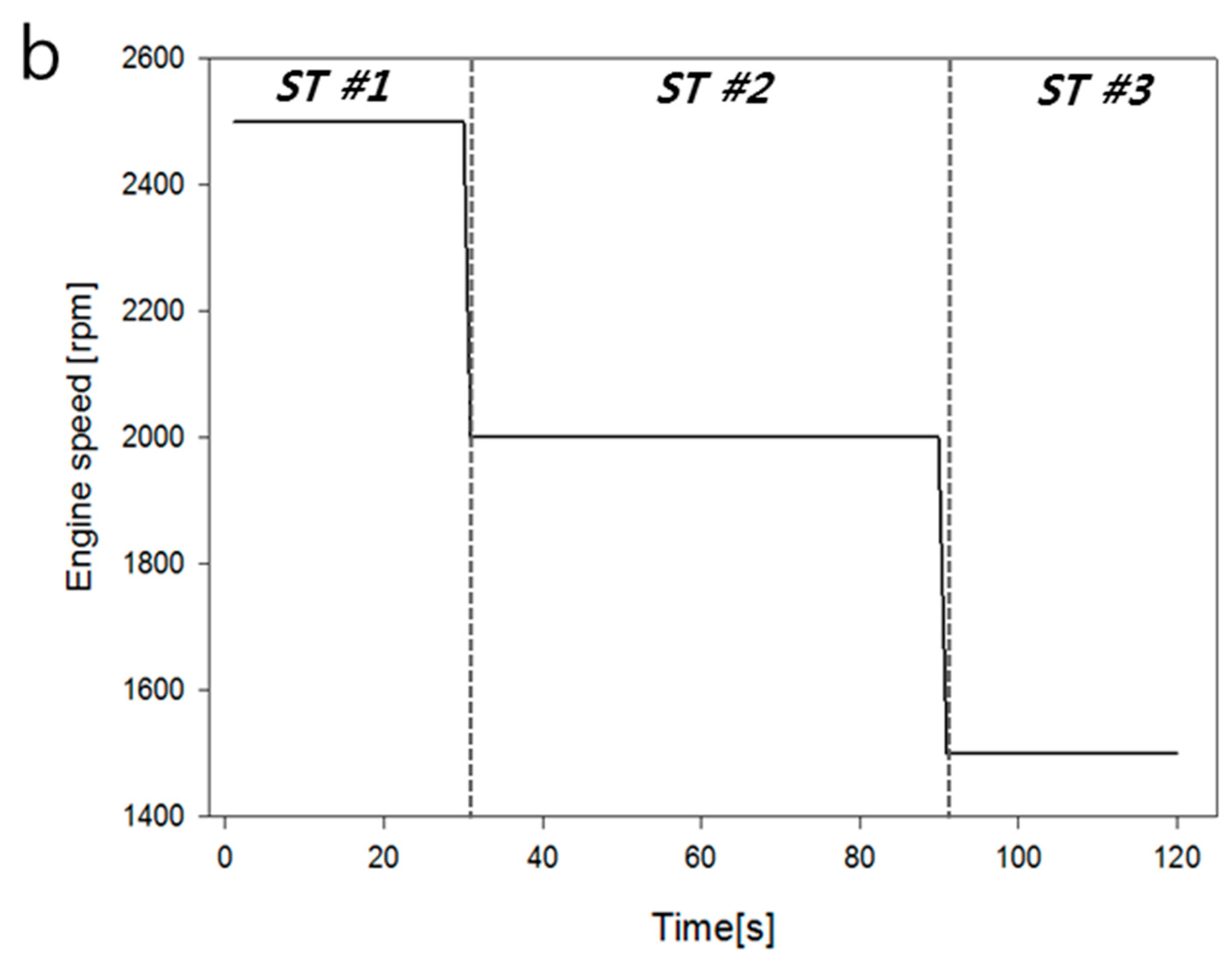 Energies 12 02823 g011b