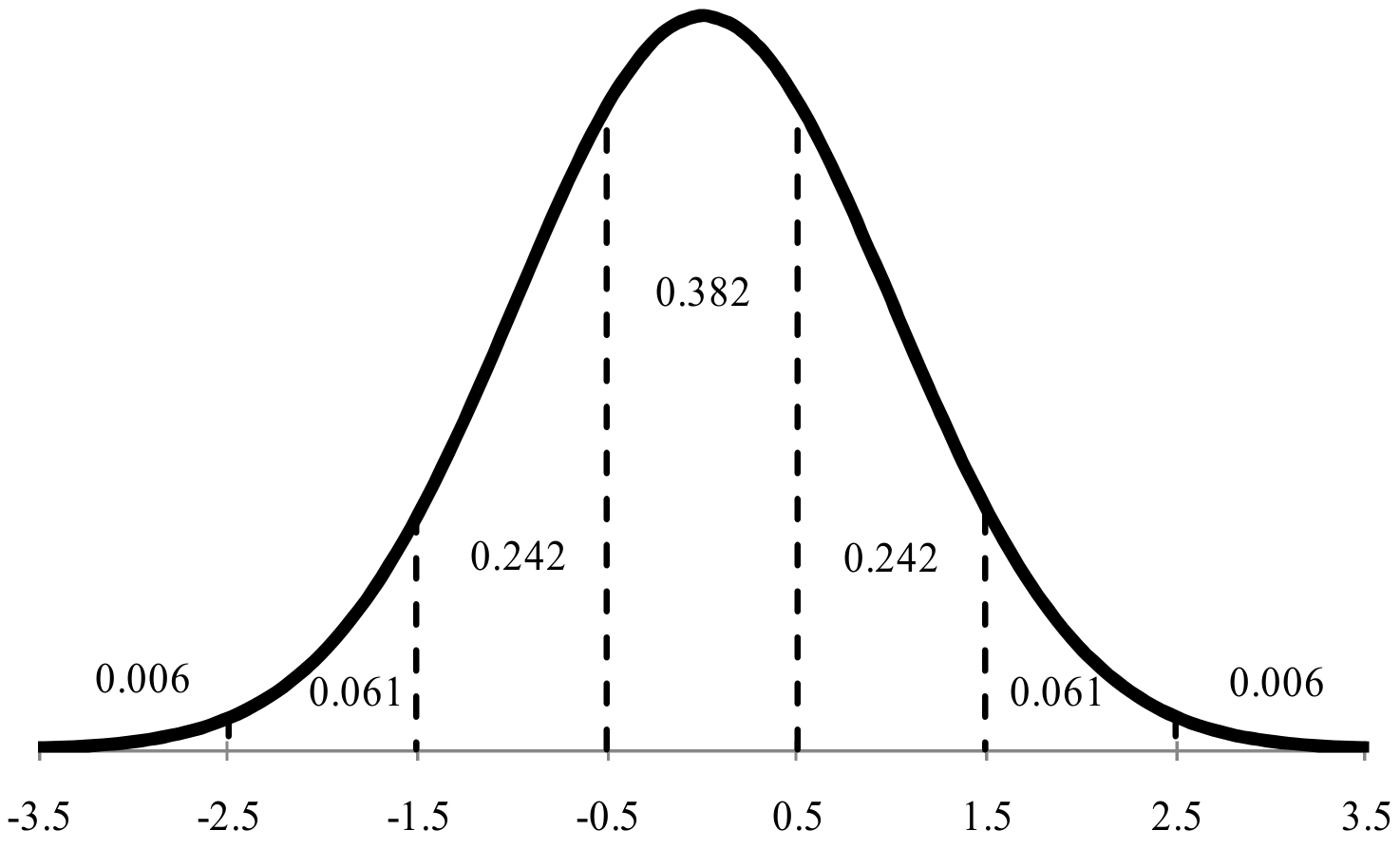 Energies 12 02824 g002