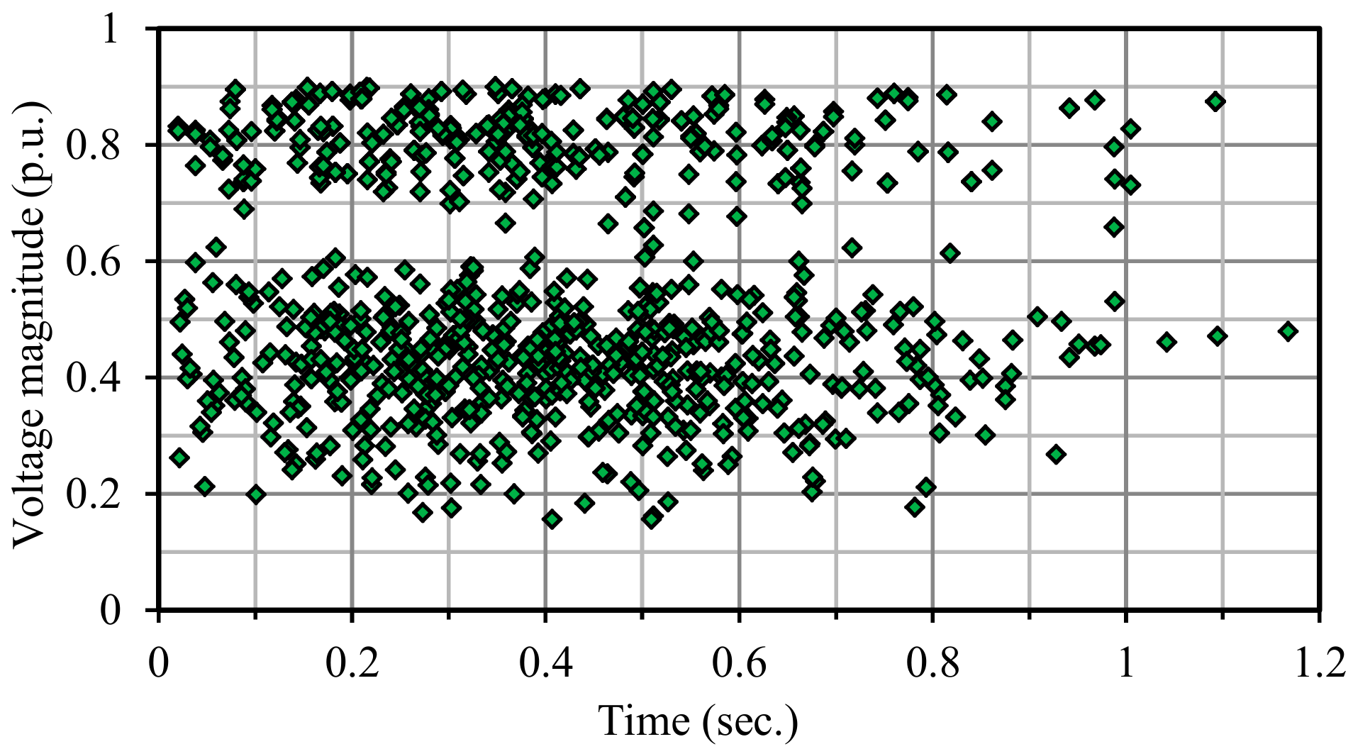 Energies 12 02824 g007