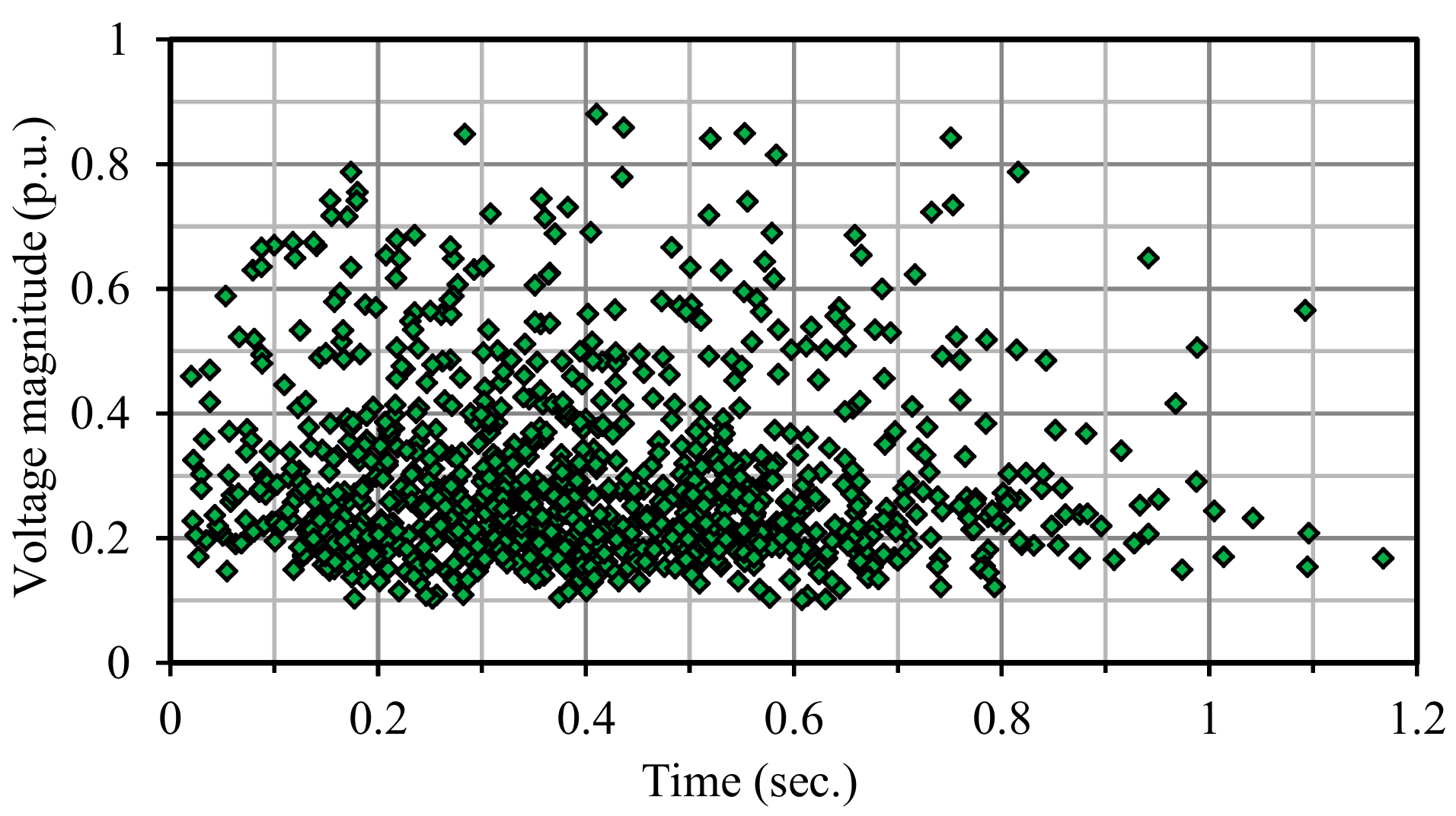 Energies 12 02824 g012
