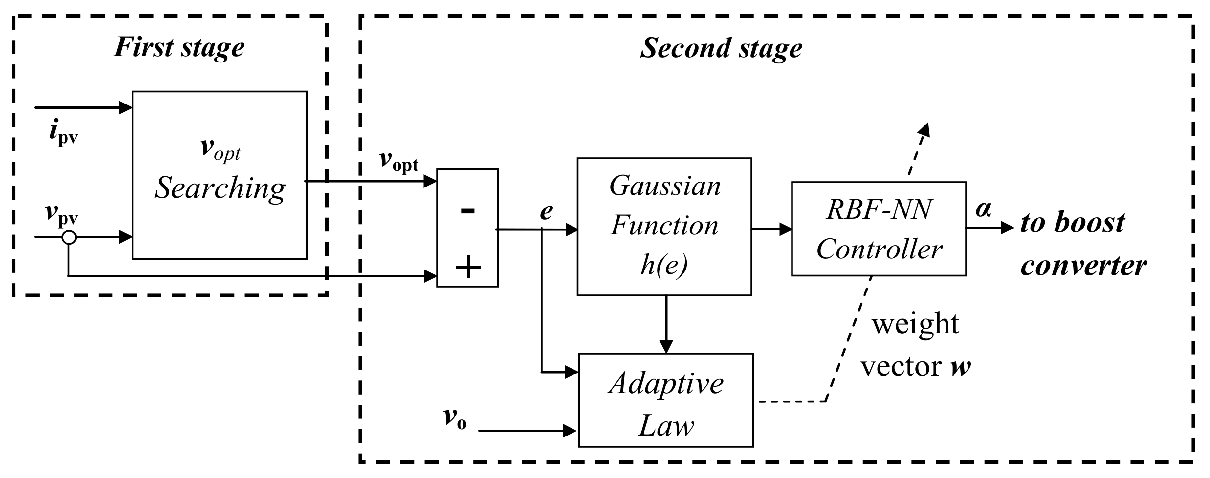 Energies 12 02827 g006