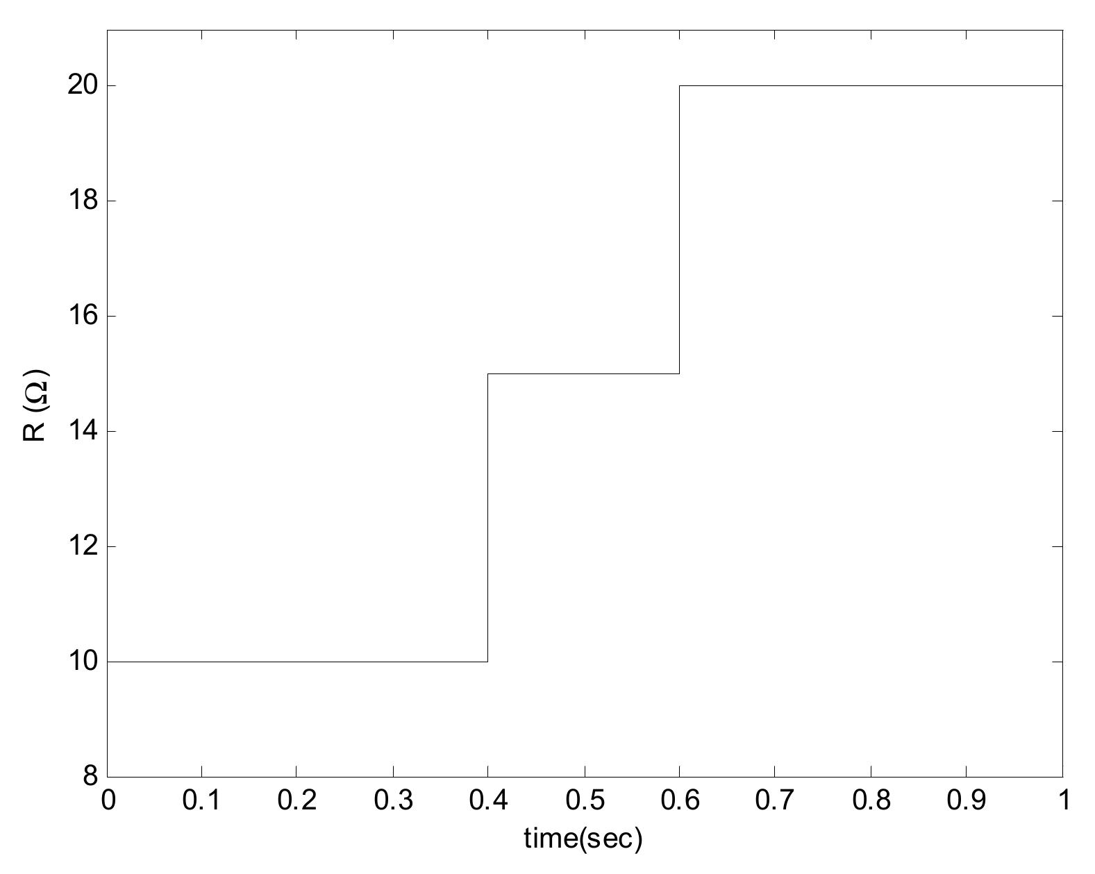 Energies 12 02827 g014