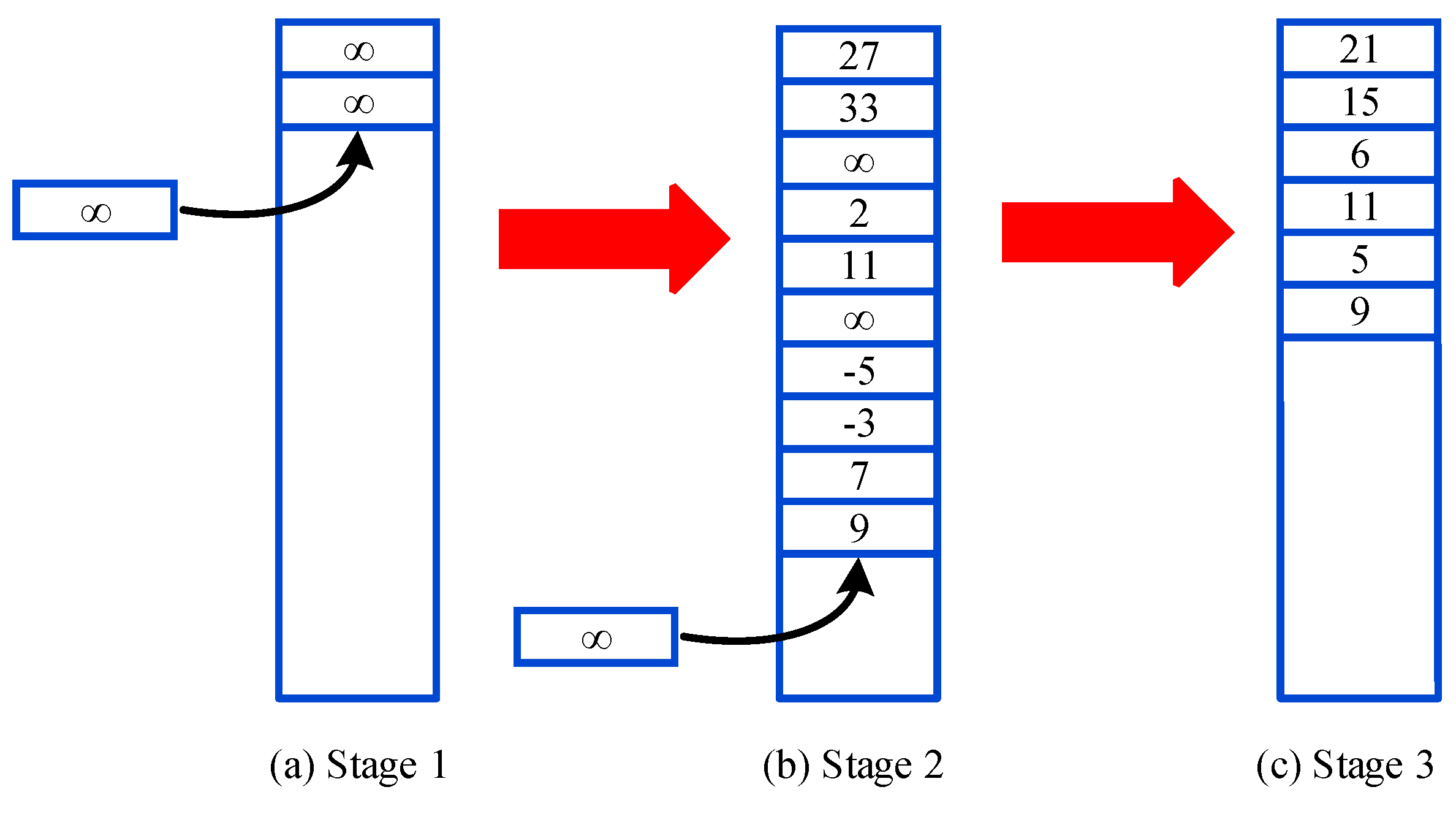 Energies 12 02829 g003