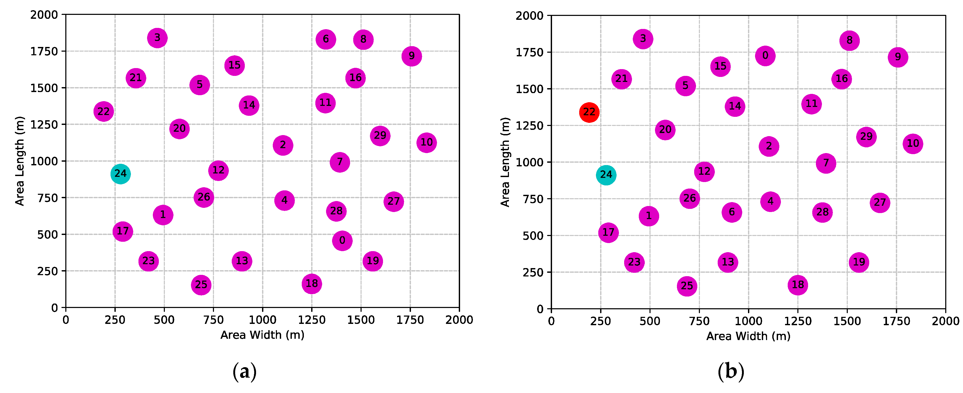 Energies 12 02829 g005