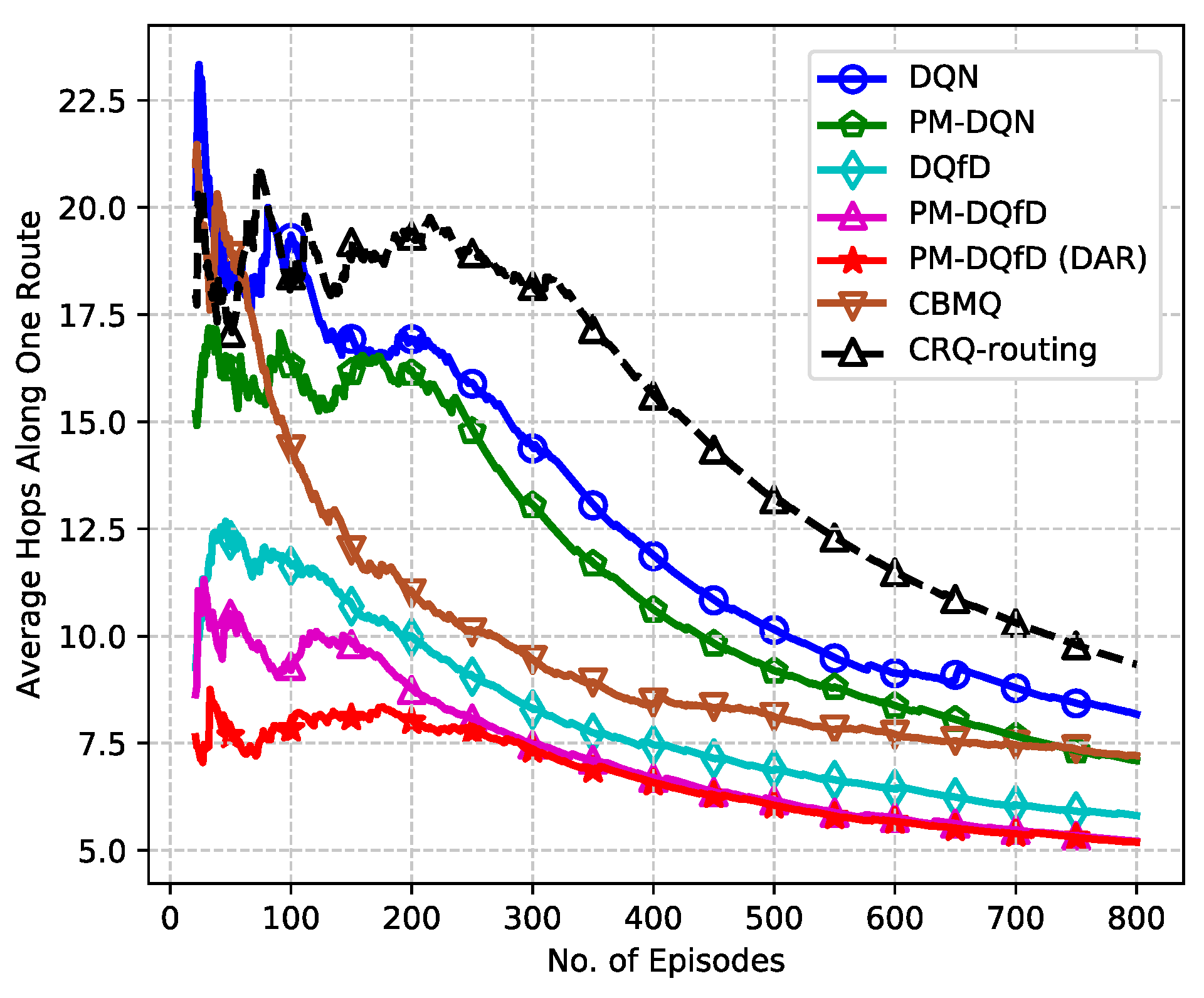 Energies 12 02829 g010