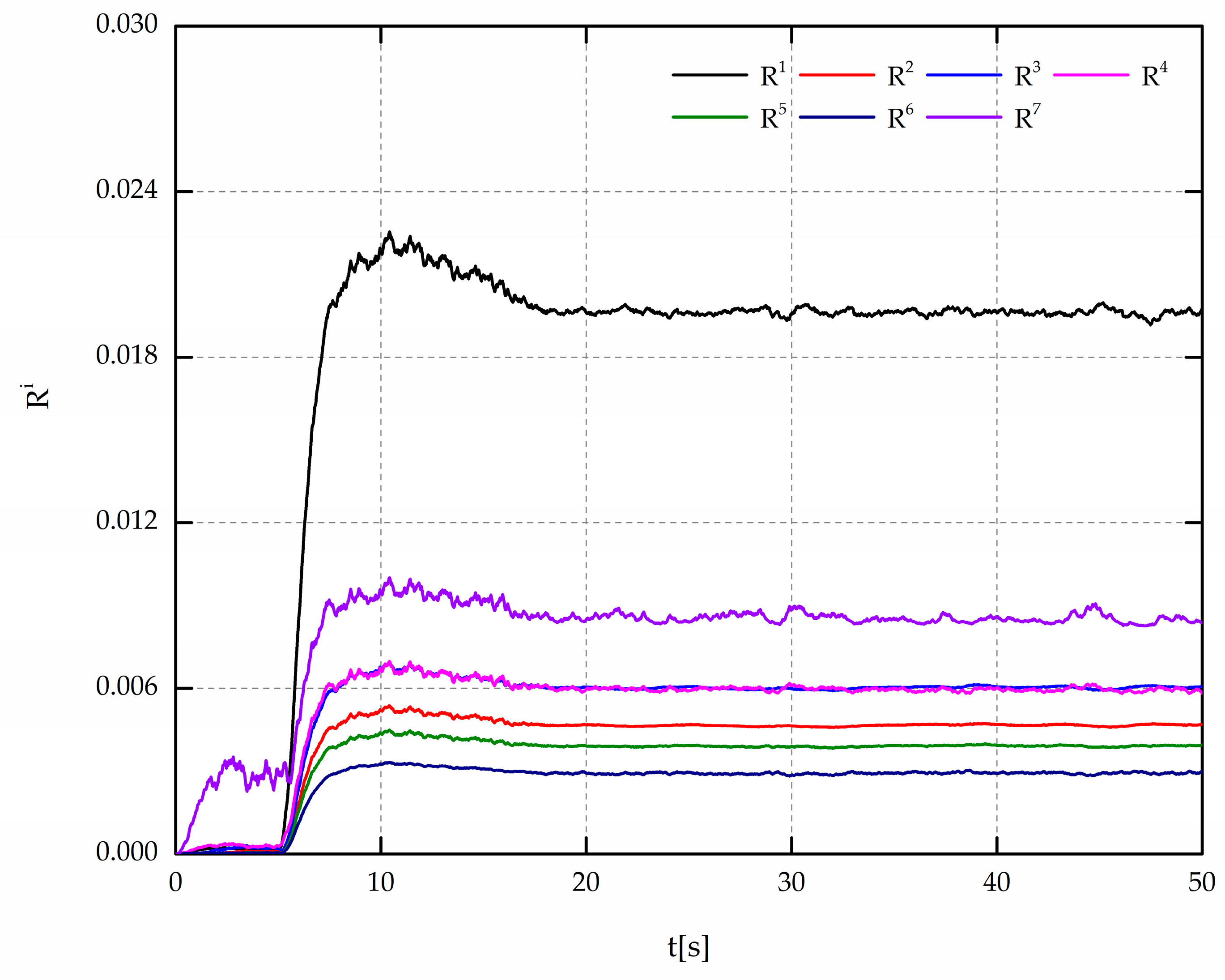 Energies 12 02831 g006