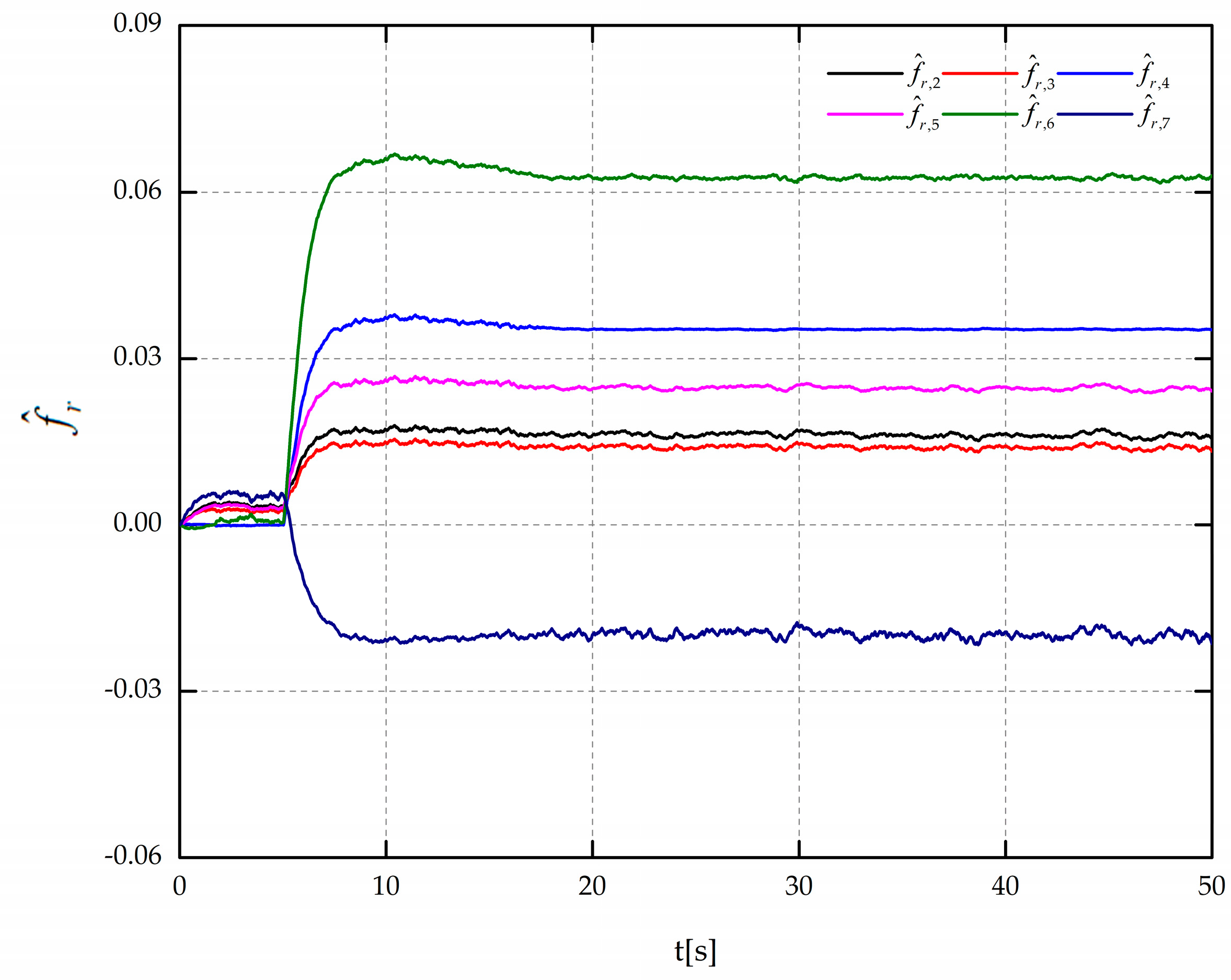 Energies 12 02831 g008