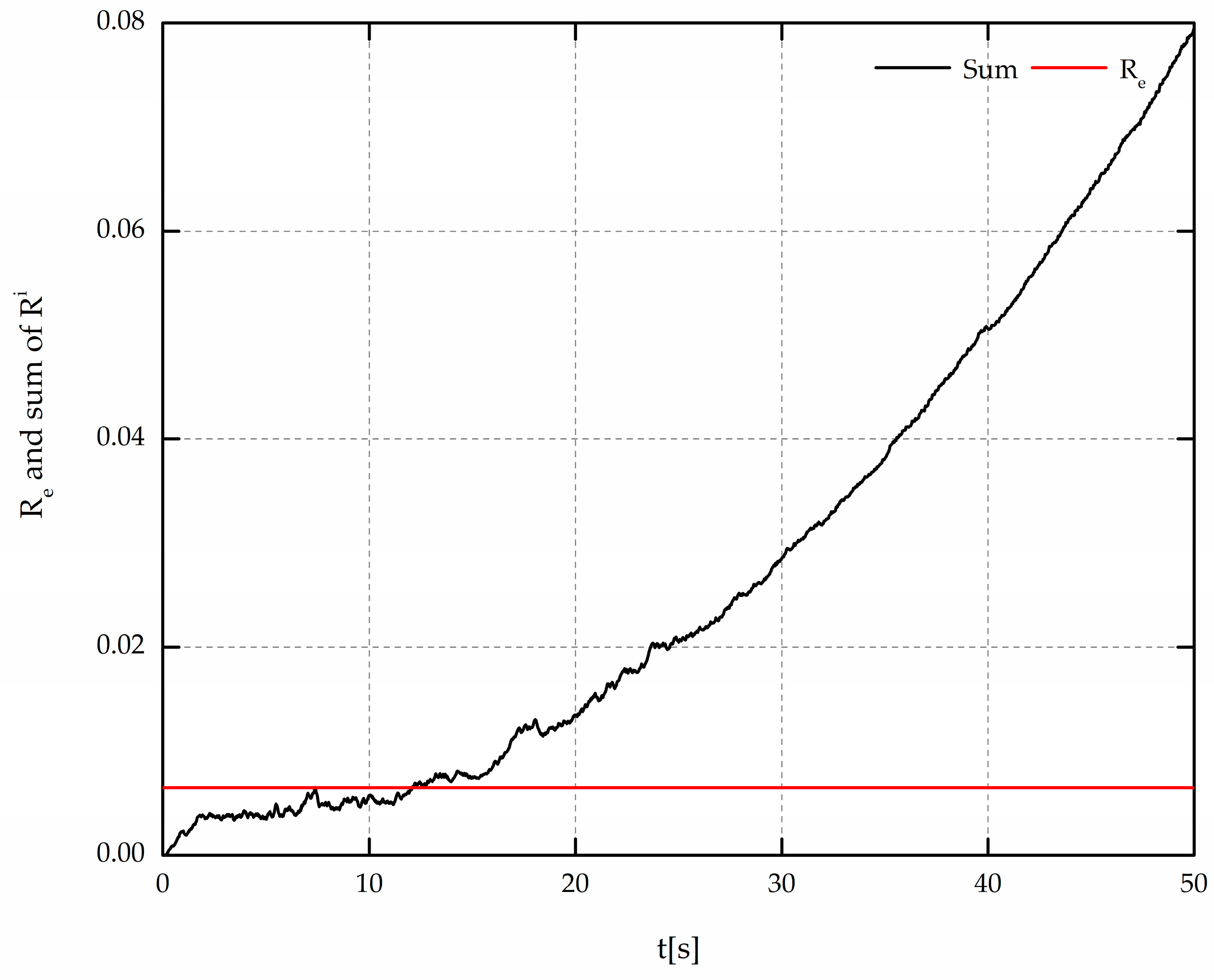 Energies 12 02831 g009
