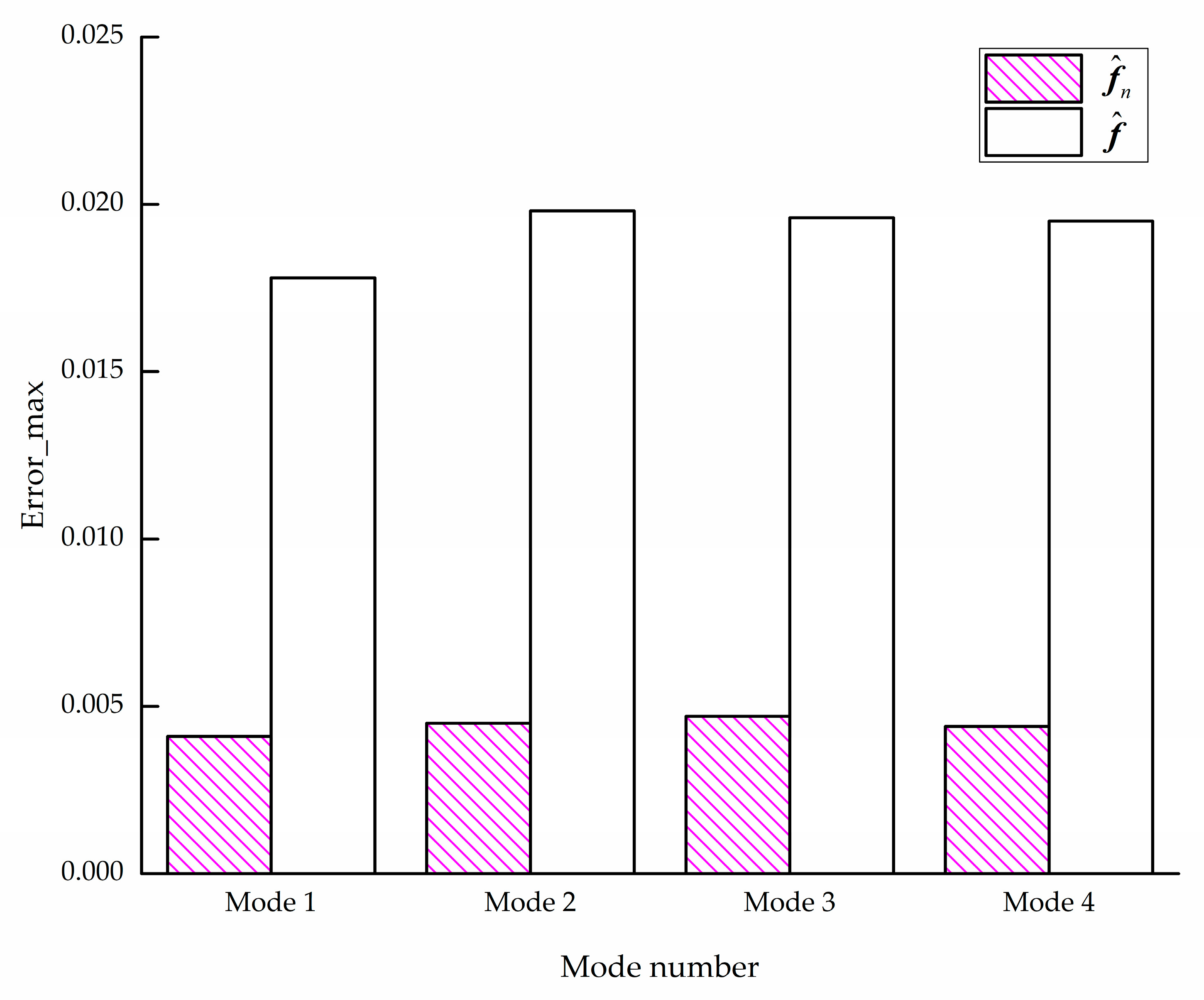 Energies 12 02831 g014