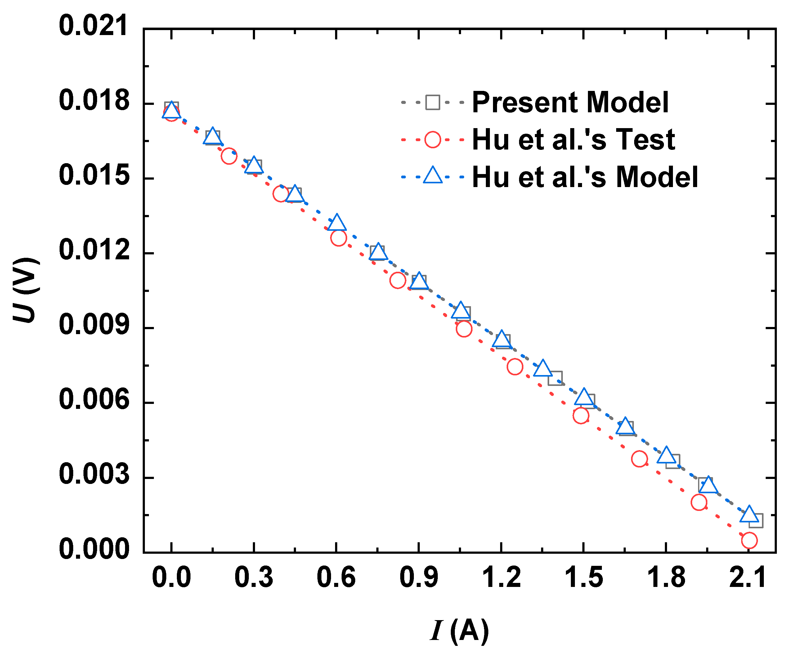 Energies 12 02832 g006