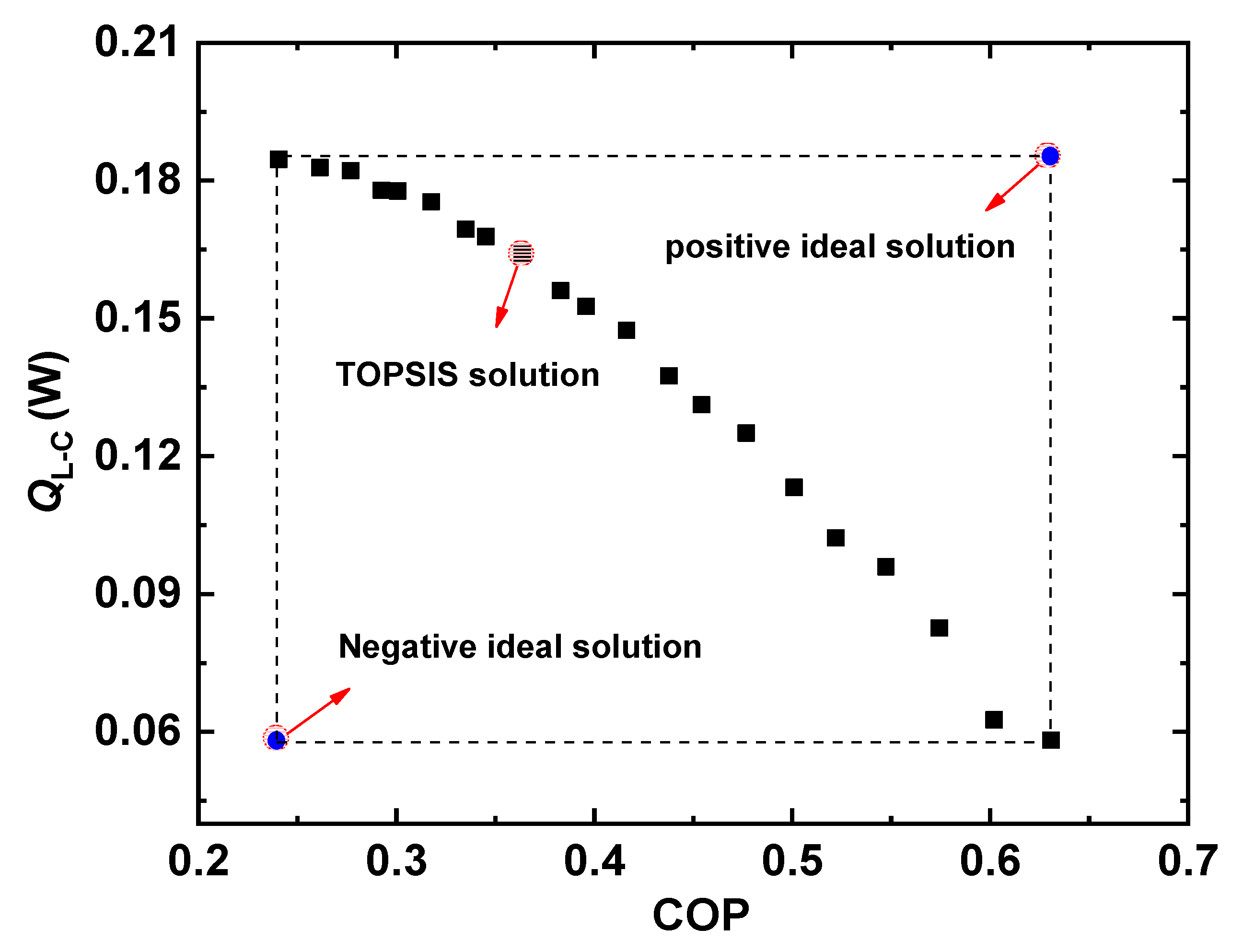 Energies 12 02832 g008