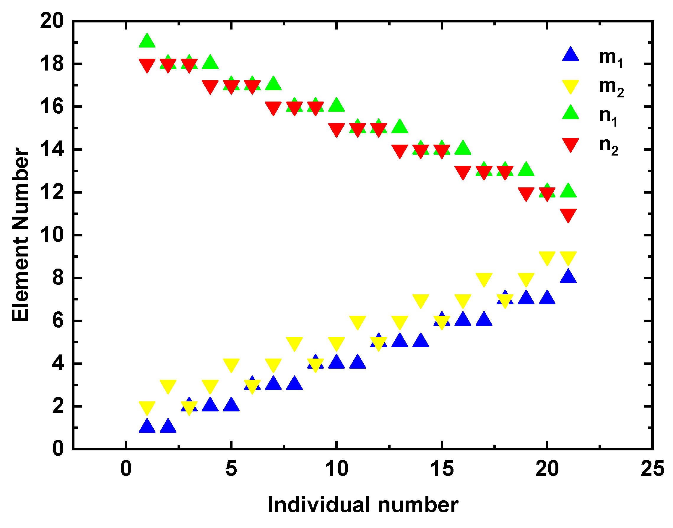 Energies 12 02832 g009