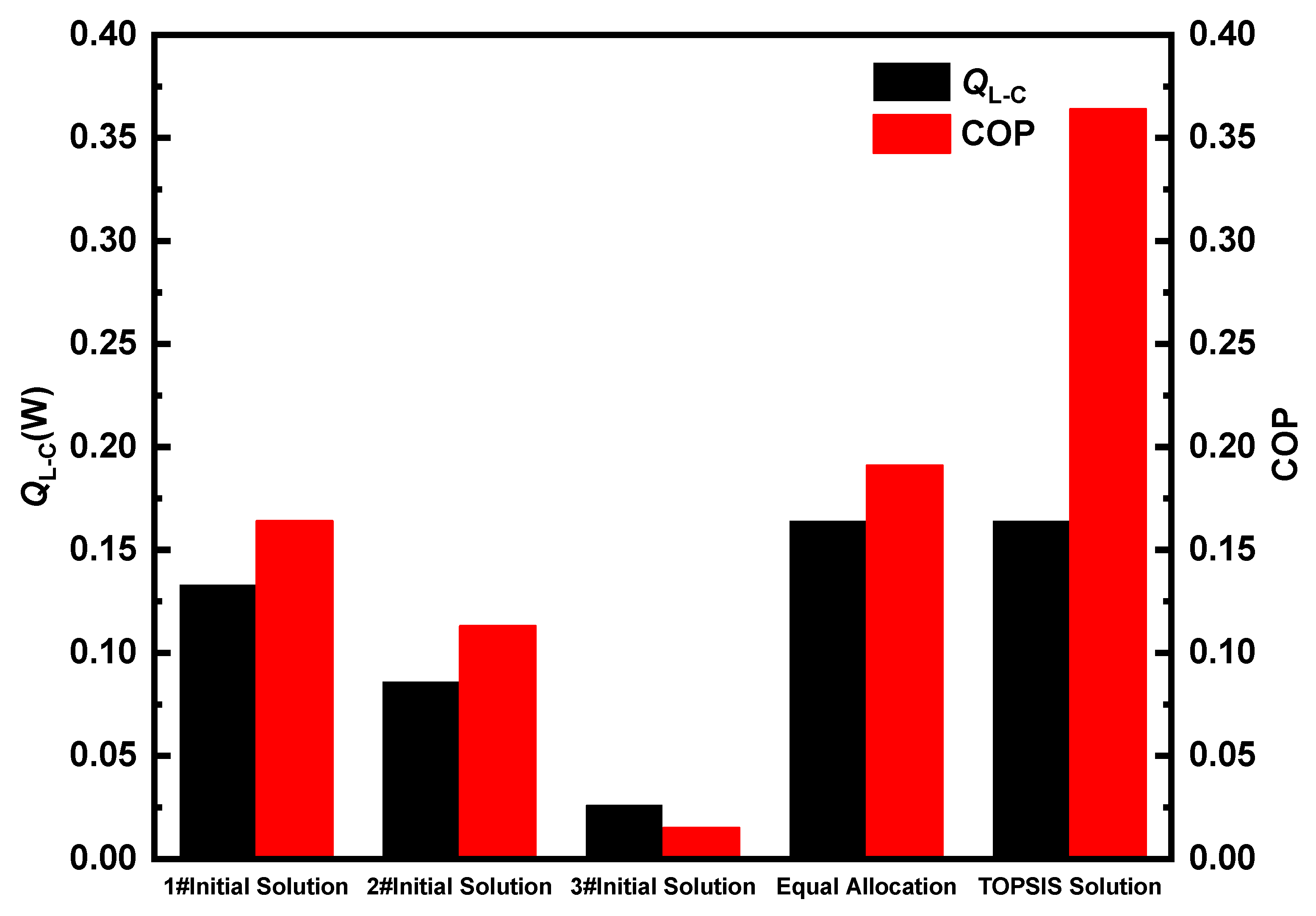 Energies 12 02832 g011