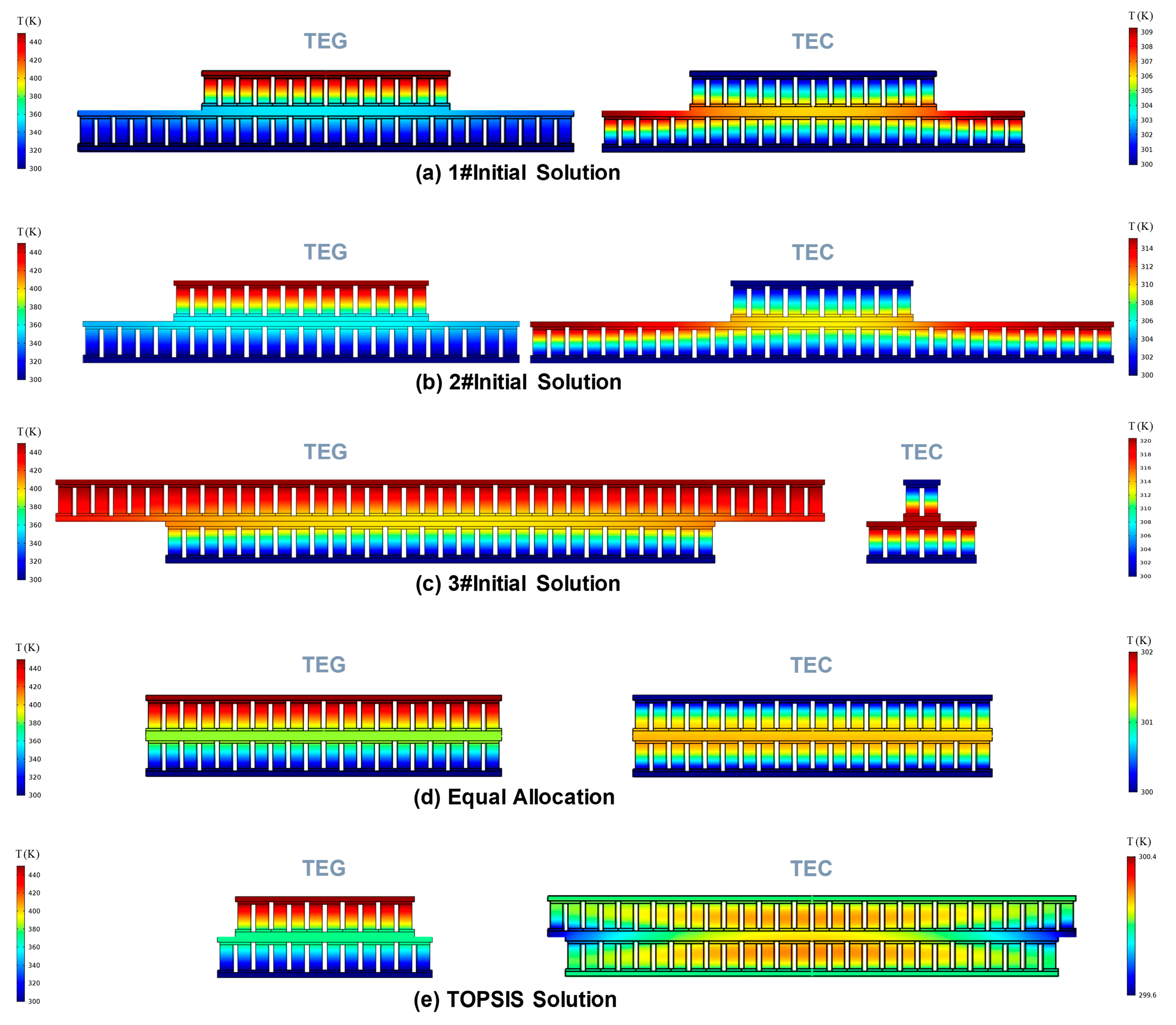 Energies 12 02832 g012