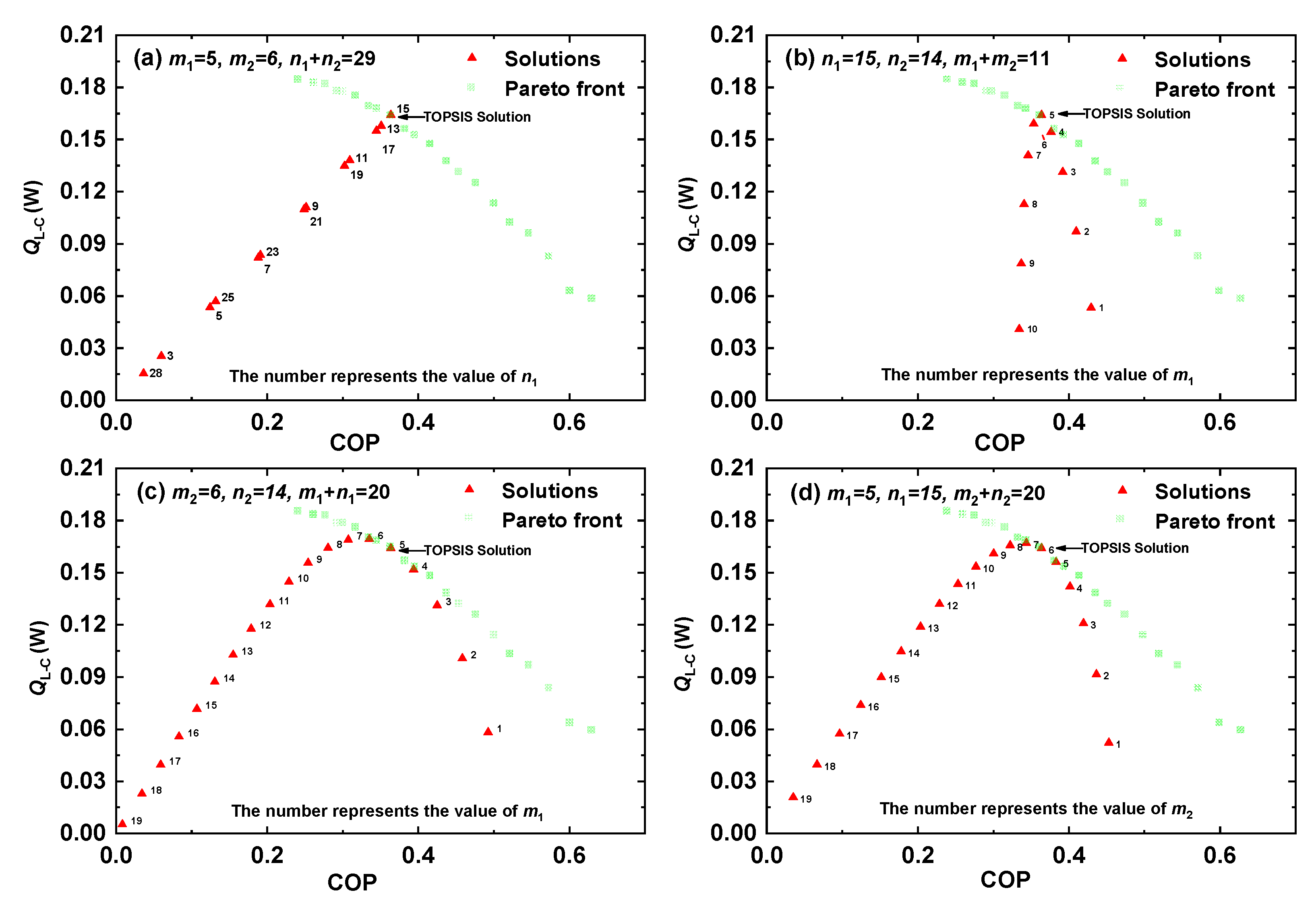 Energies 12 02832 g013