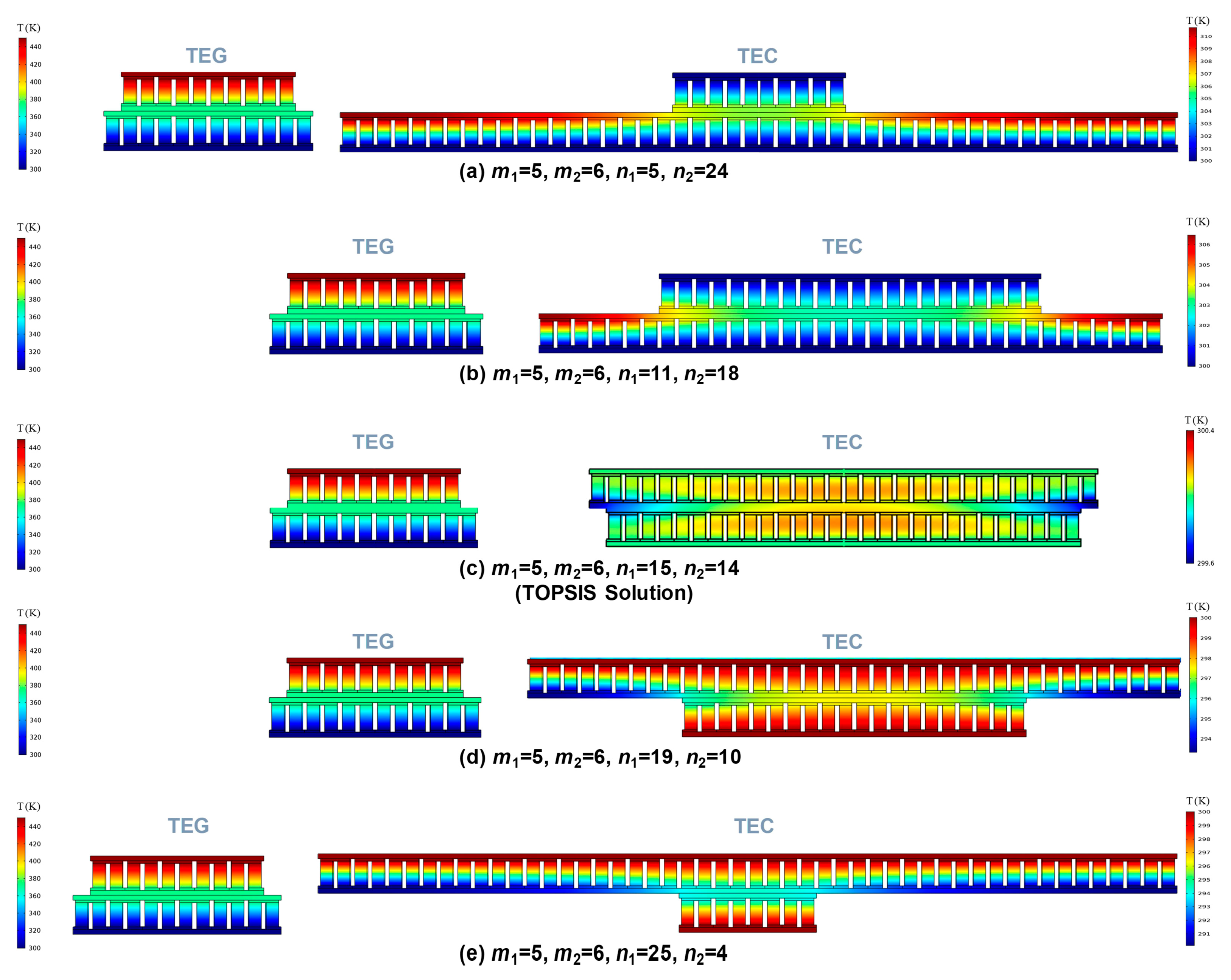 Energies 12 02832 g014