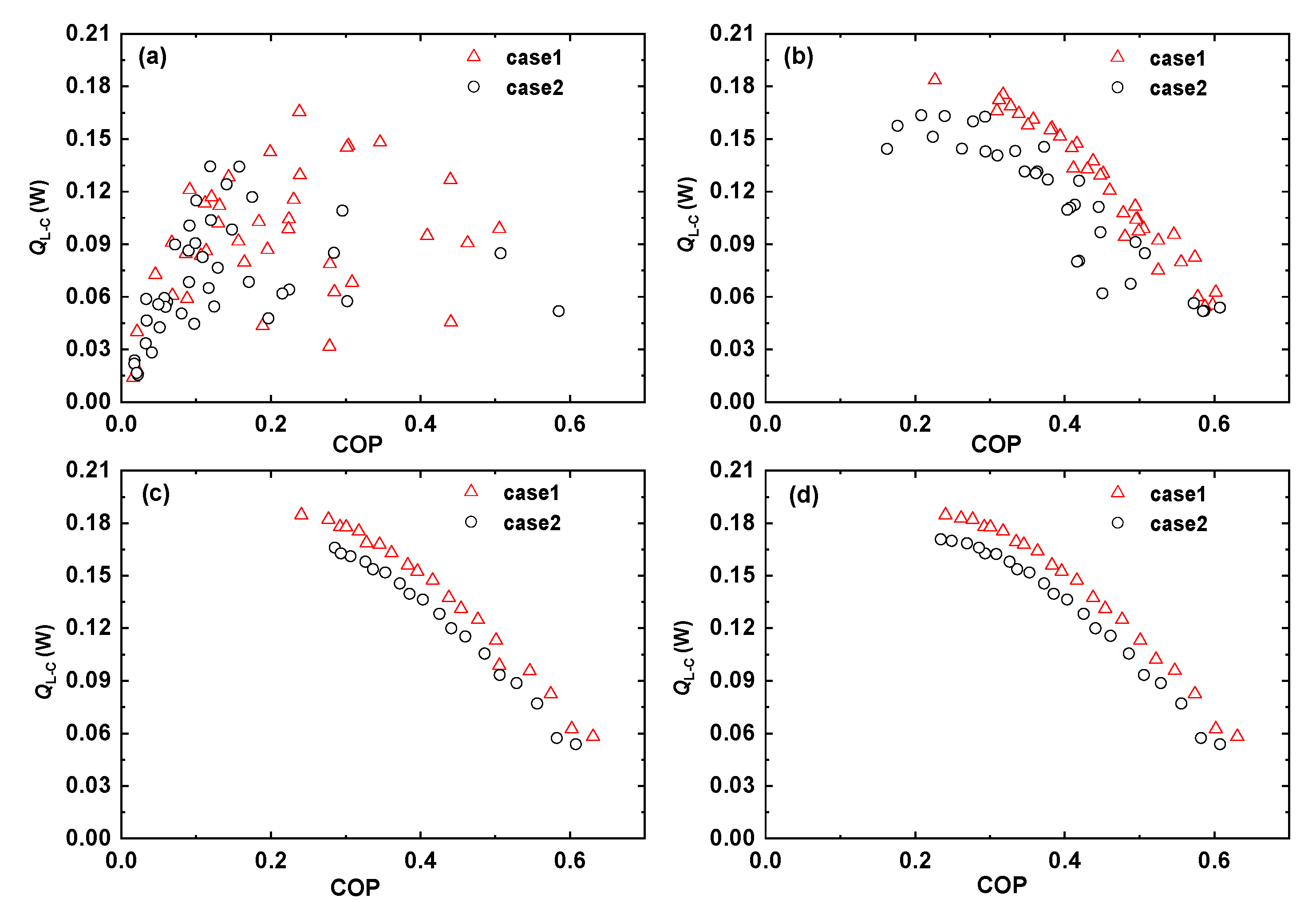 Energies 12 02832 g0a1