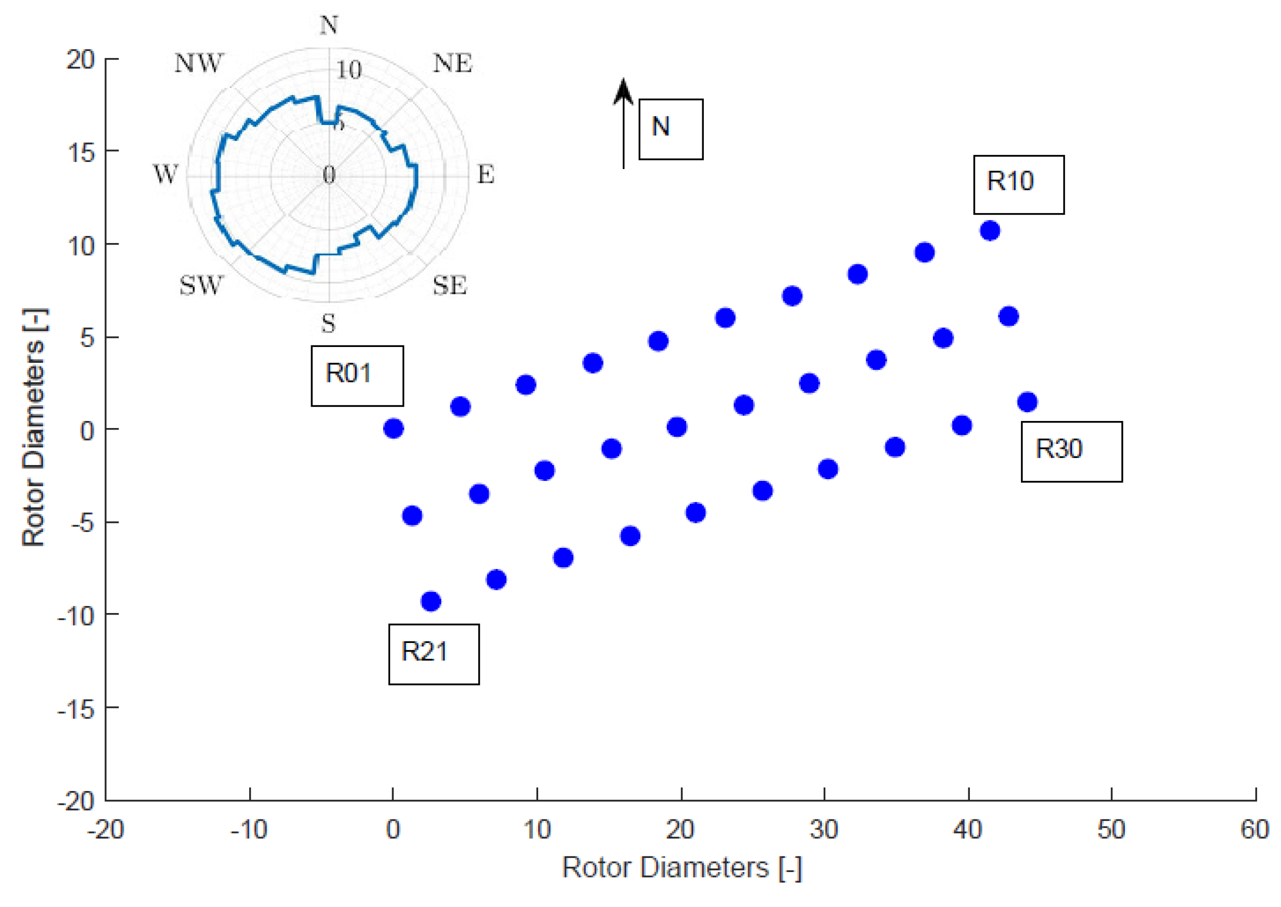 Energies 12 02833 g001