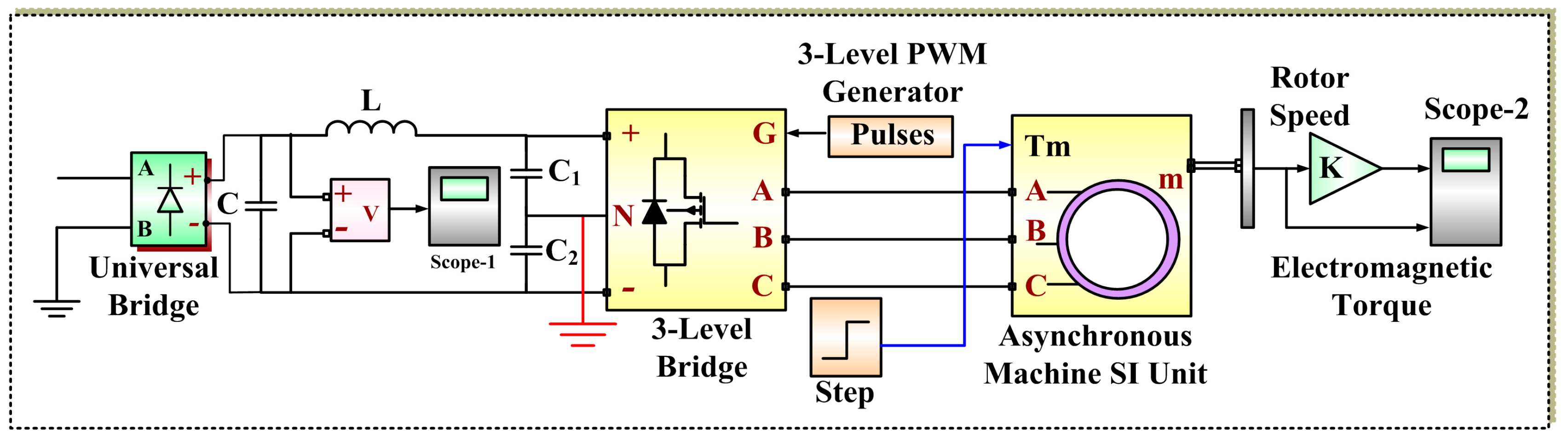 Energies 12 02834 g005 Energies 12 02834 g005