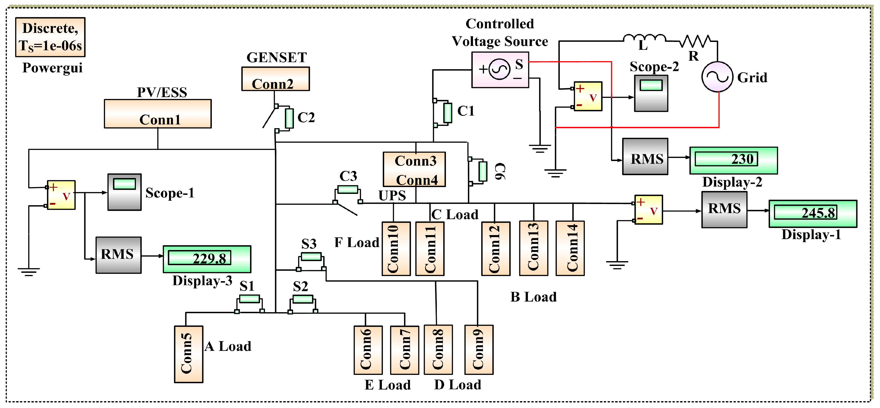 Energies 12 02834 g006 Energies 12 02834 g006