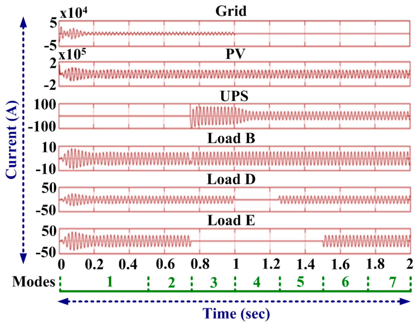Energies 12 02834 g009 Energies 12 02834 g009