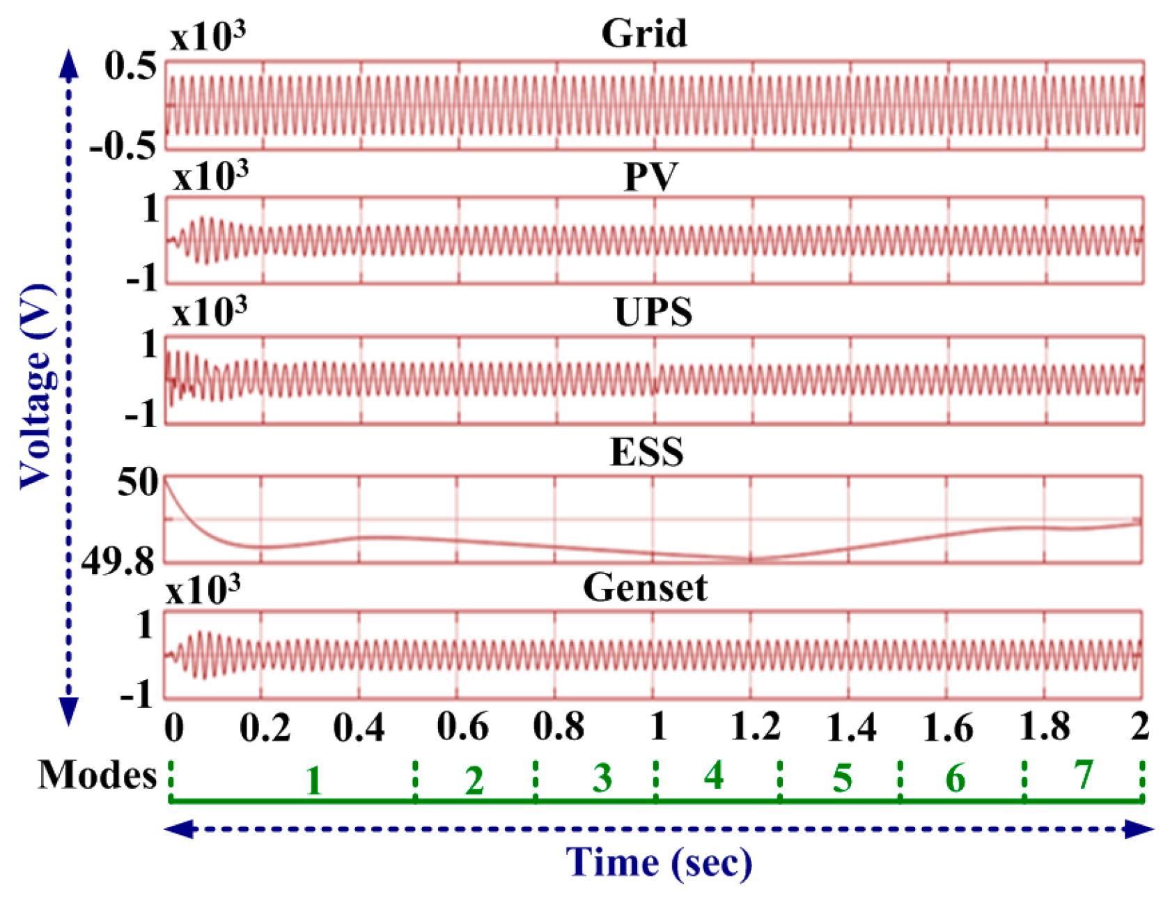 Energies 12 02834 g010 Energies 12 02834 g010
