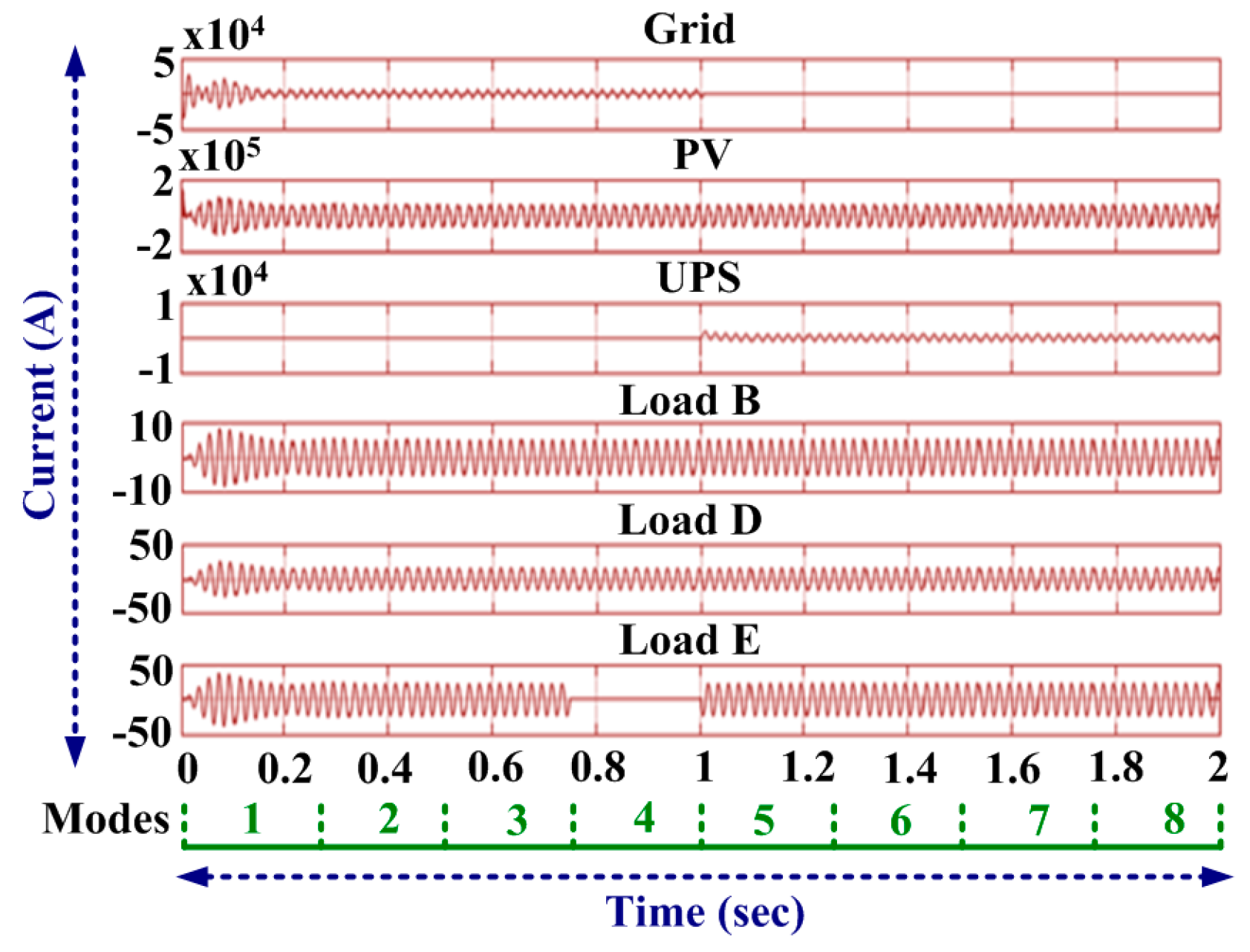 Energies 12 02834 g012 Energies 12 02834 g012