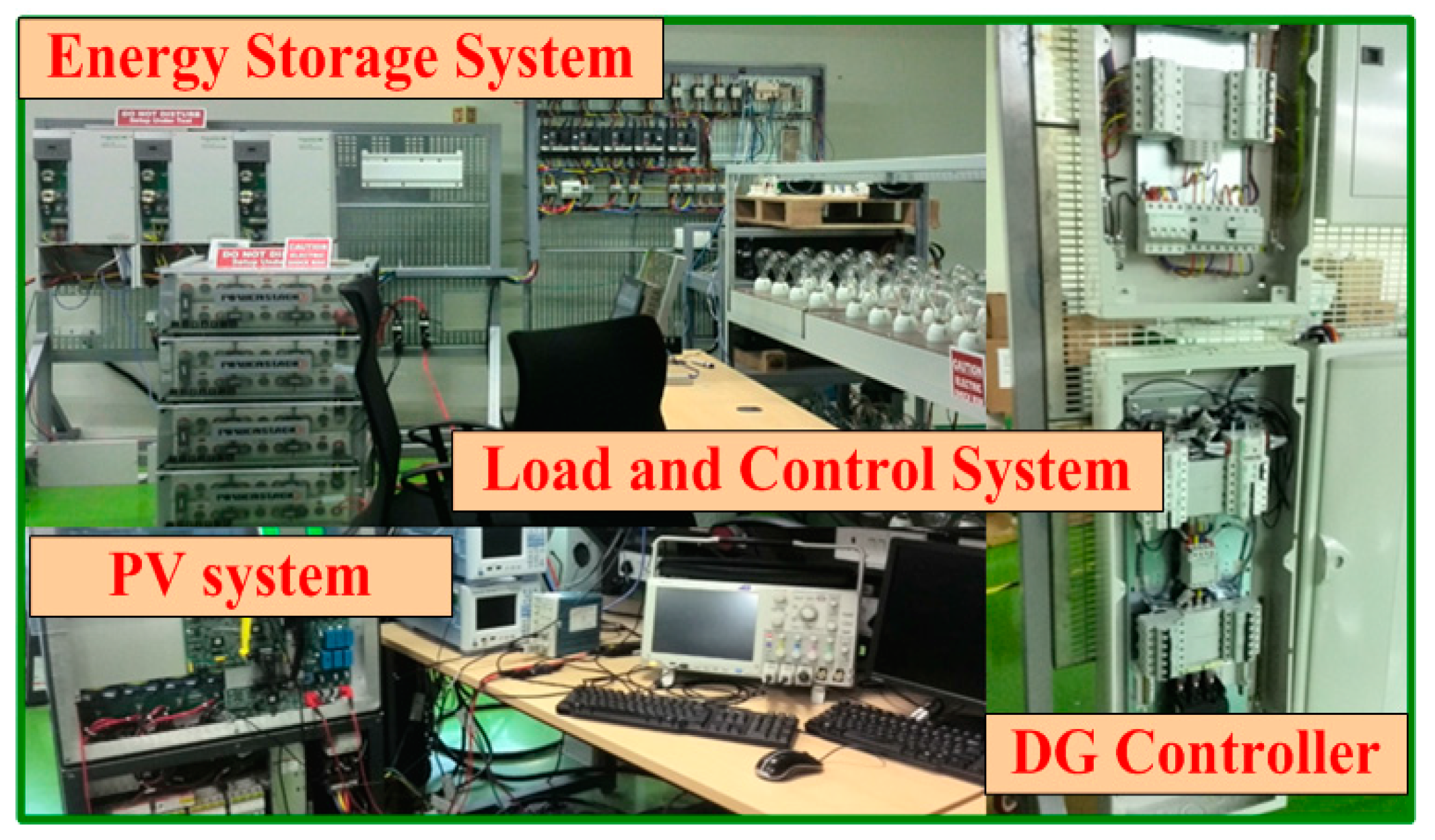 Energies 12 02834 g013 Energies 12 02834 g013
