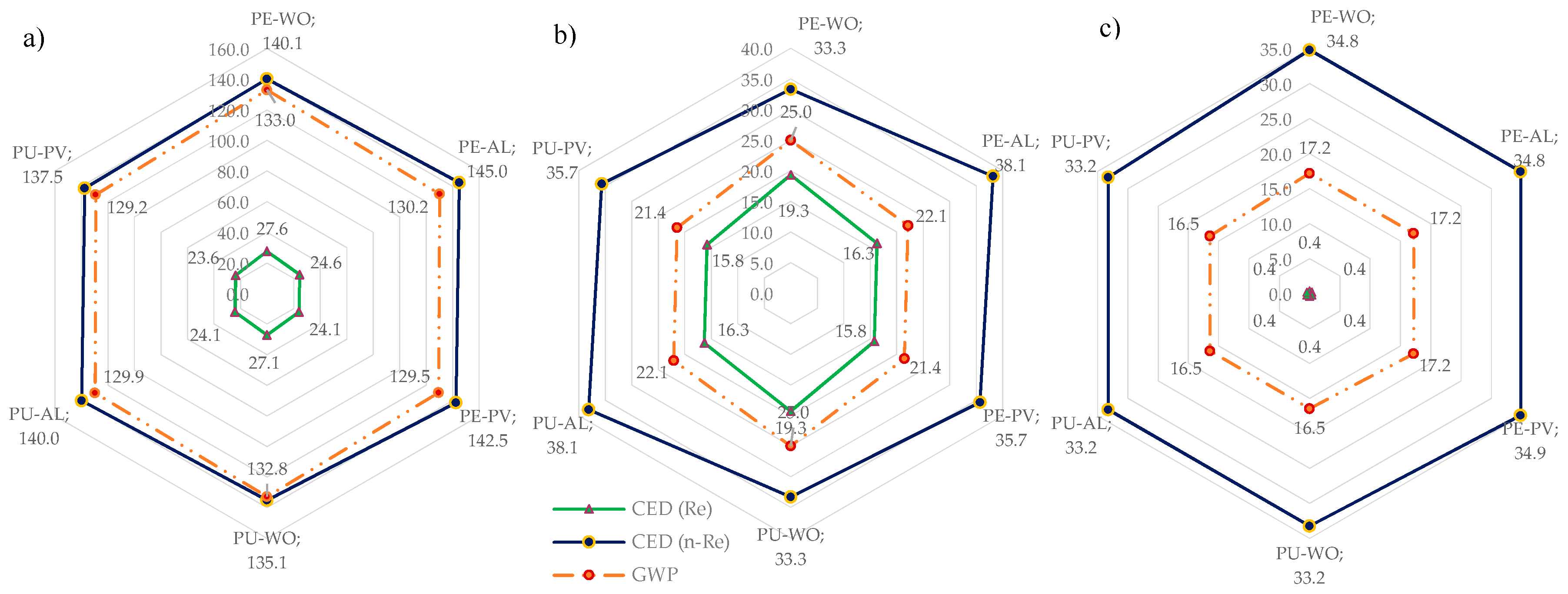 Energies 12 02837 g009