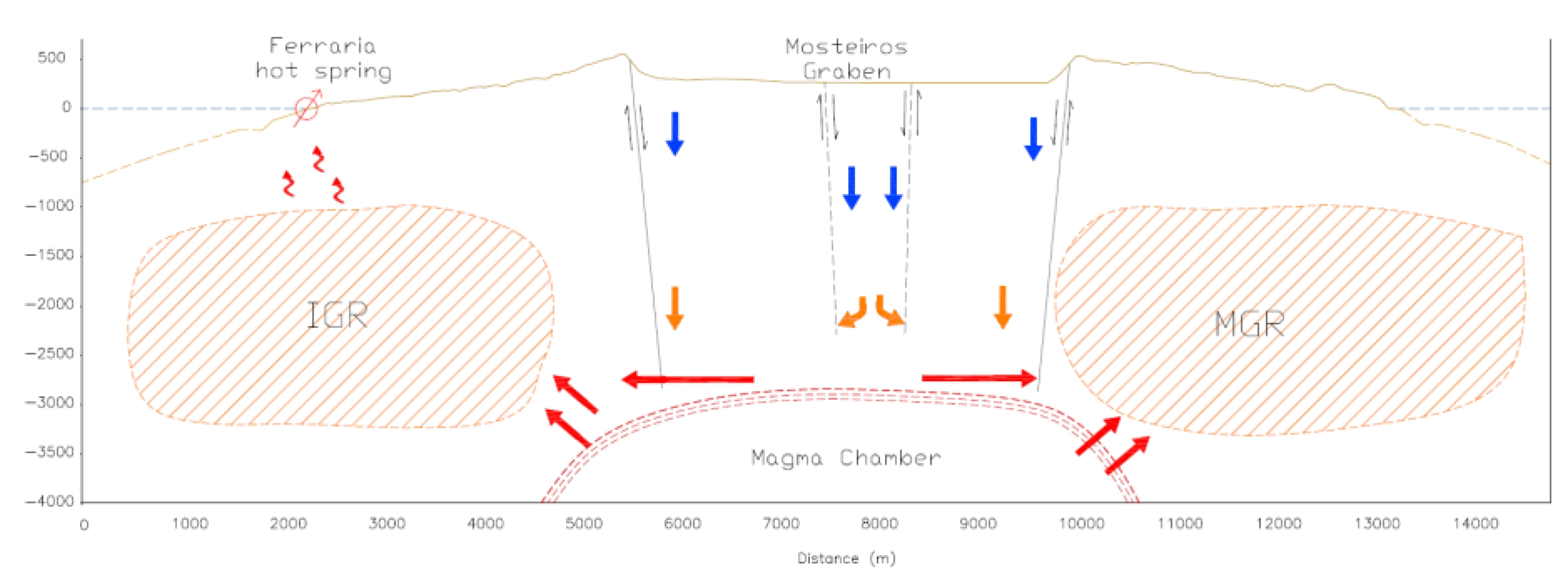 Energies 12 02838 g003